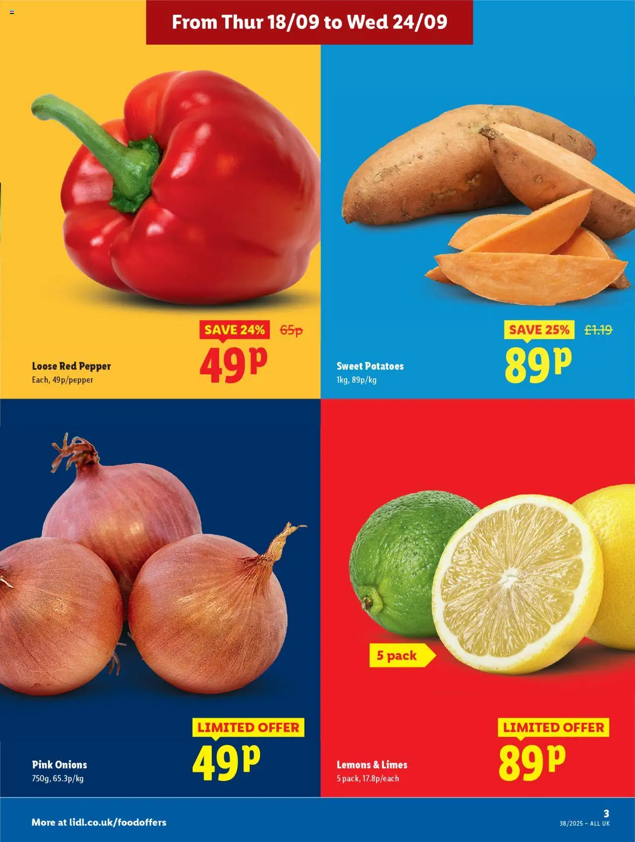  | Page: 3 | Products: Kayak, Potatoes, Lemons, Pepper