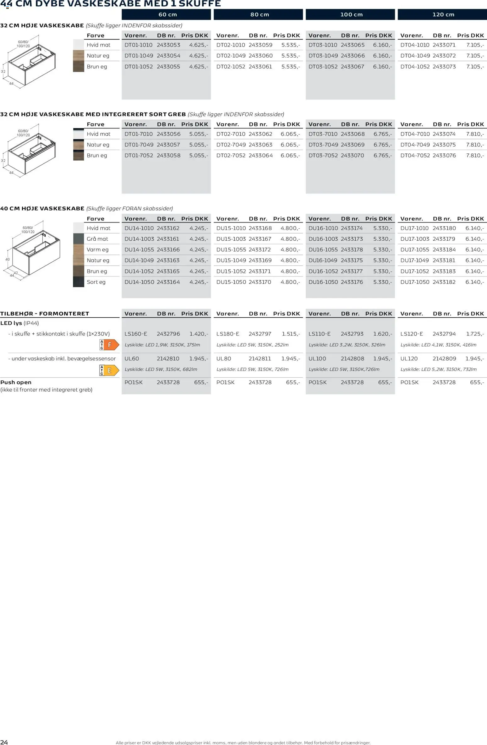 Bauhaus tilbudsavis – gyldig fra 01.01.2026 | Side: 24