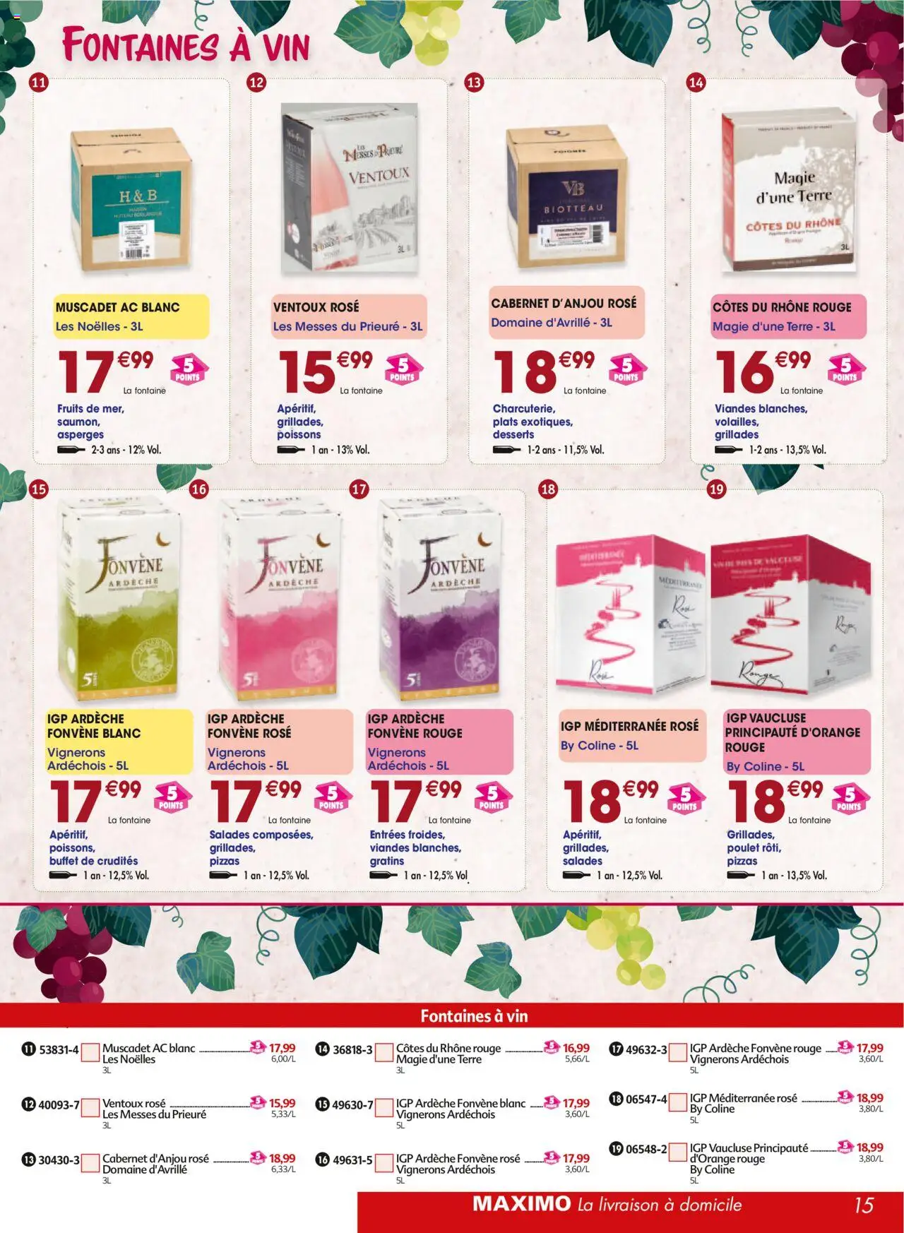 {H1} | Page: 15 | Produits: Buffet, Vin