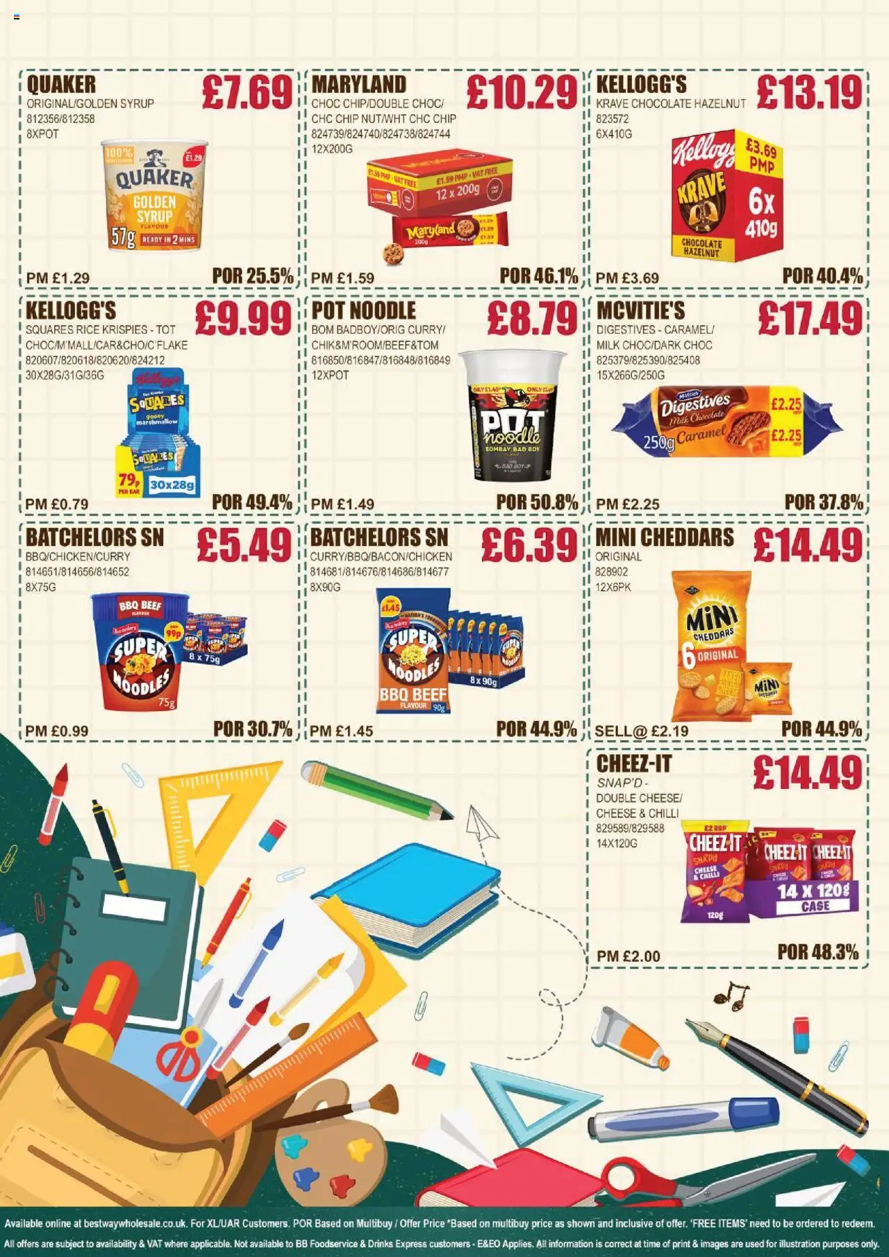  | Page: 2 | Products: Chilli, Pot, Milk, Rice