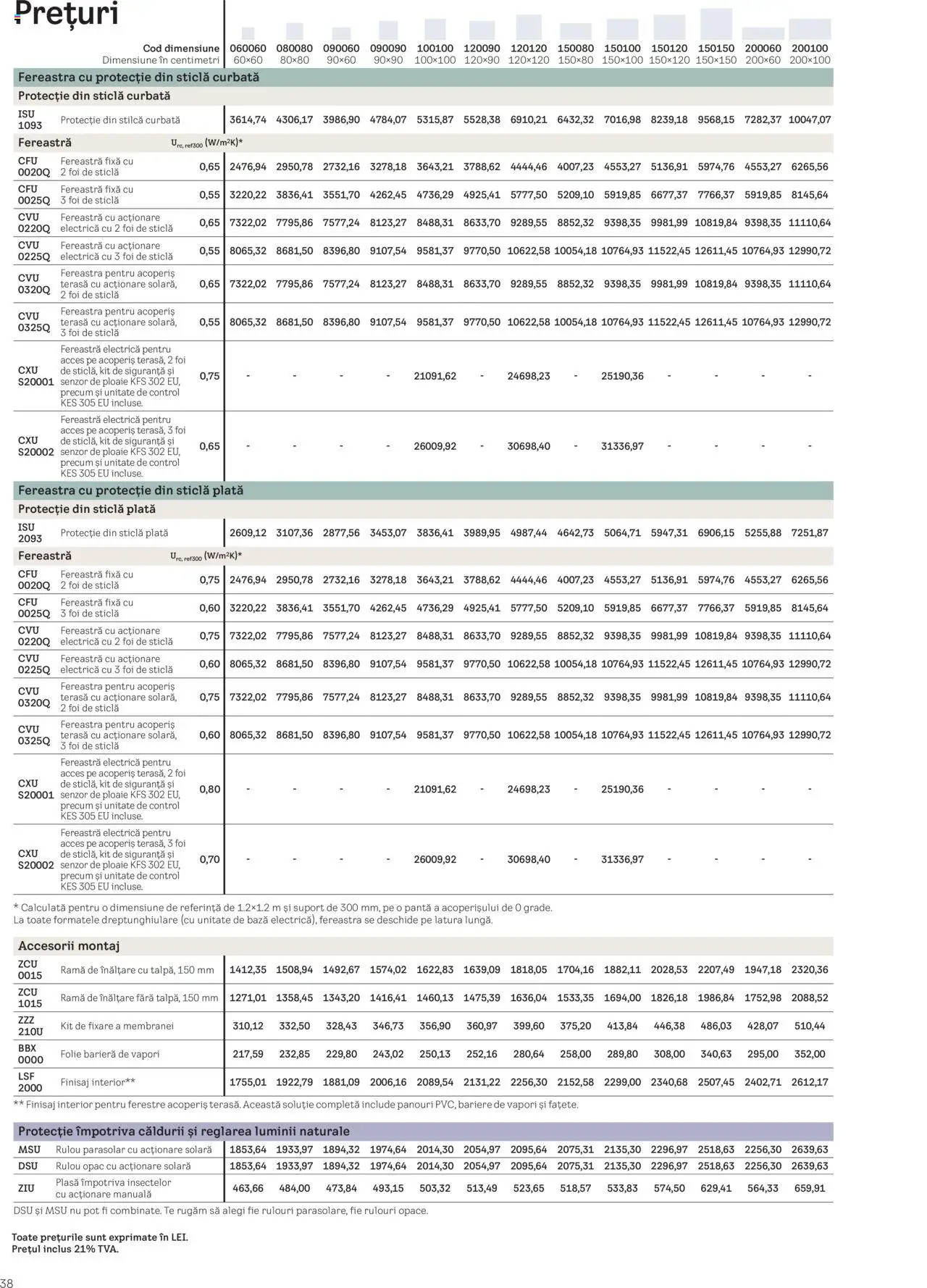 Noul catalog Velux – valabil de la 25.02.2025 | Pagină: 38