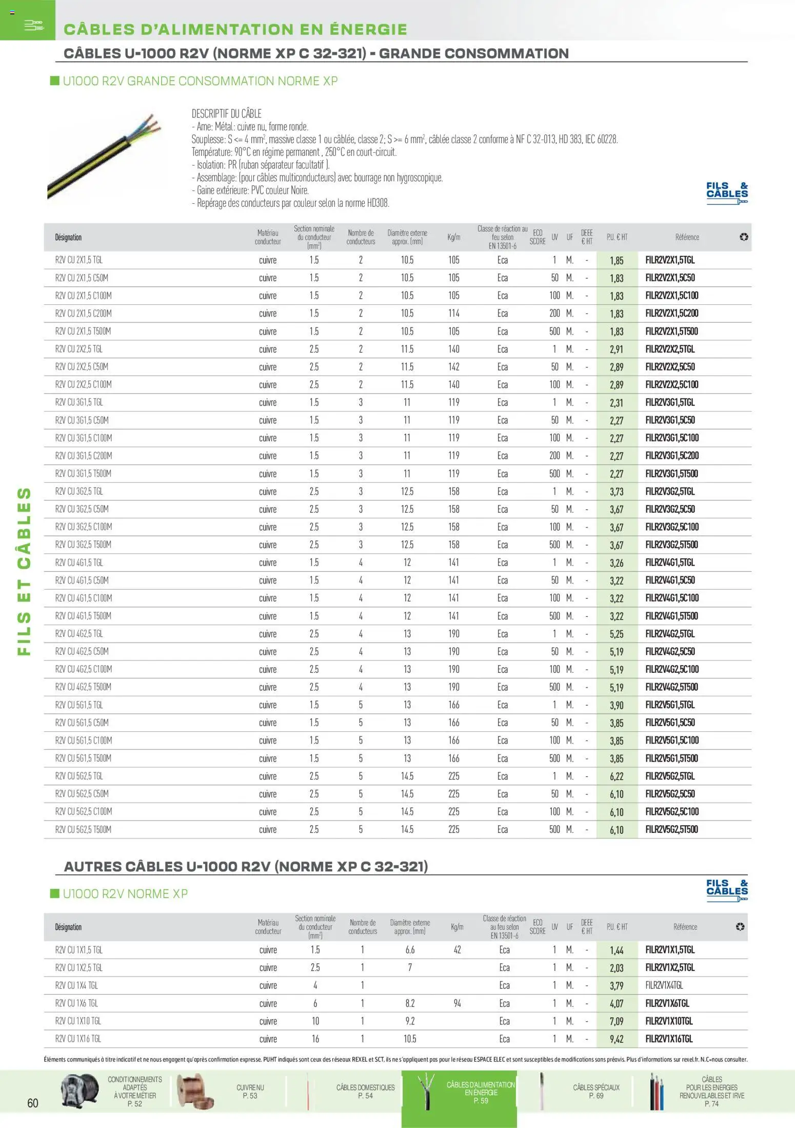 {H1} | Page: 15 | Produits: Câble