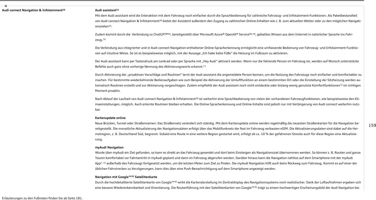 Audi A5 – gültig ab 28.10.2025 | Seite: 159 | Produkte: Navigation, Smartphone