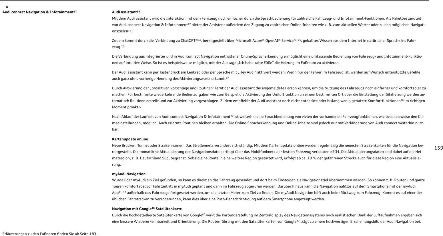 Audi A5 – gültig ab 28.10.2025 | Seite: 159 | Produkte: Navigation, Smartphone