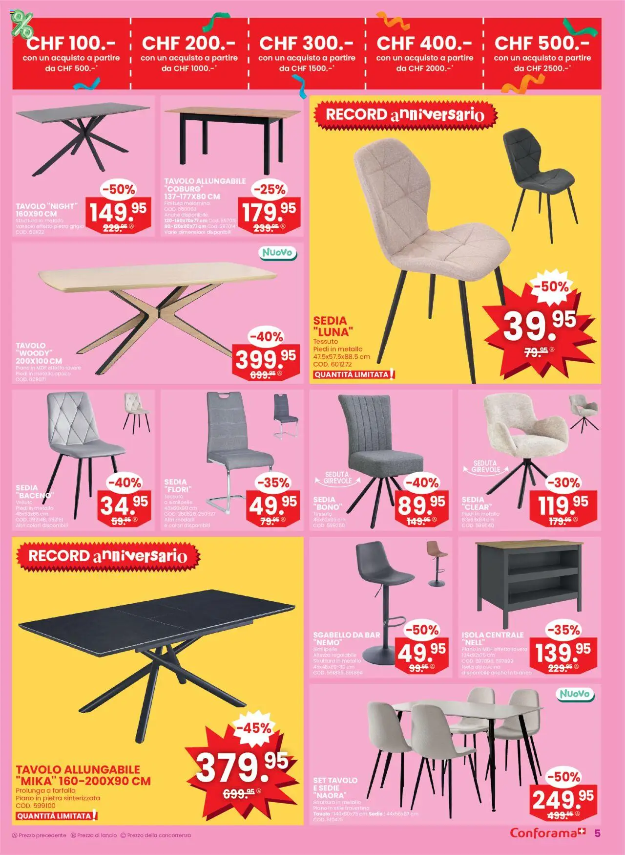 Conforama Aktionen Sconto Immediato – gültig ab 03.09.2025 | Seite: 5