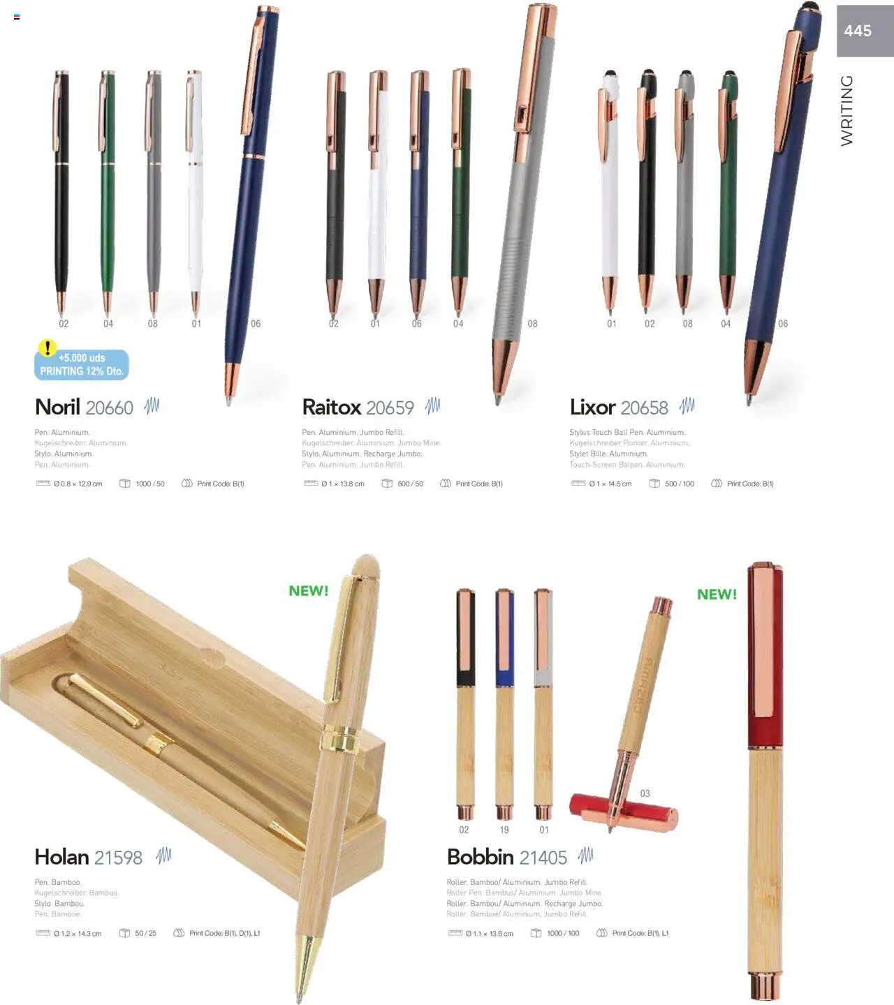 Sapo Giveaways Catalogue – σε ισχύ από 01.01.2025 | Σελίδα: 447