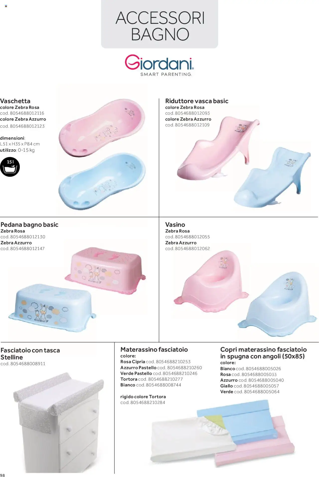 Volantino Prenatal del 01.01.2025 | Pagina: 7 | Prodotti: Spugna, Fasciatoio, Bagno, Cipria