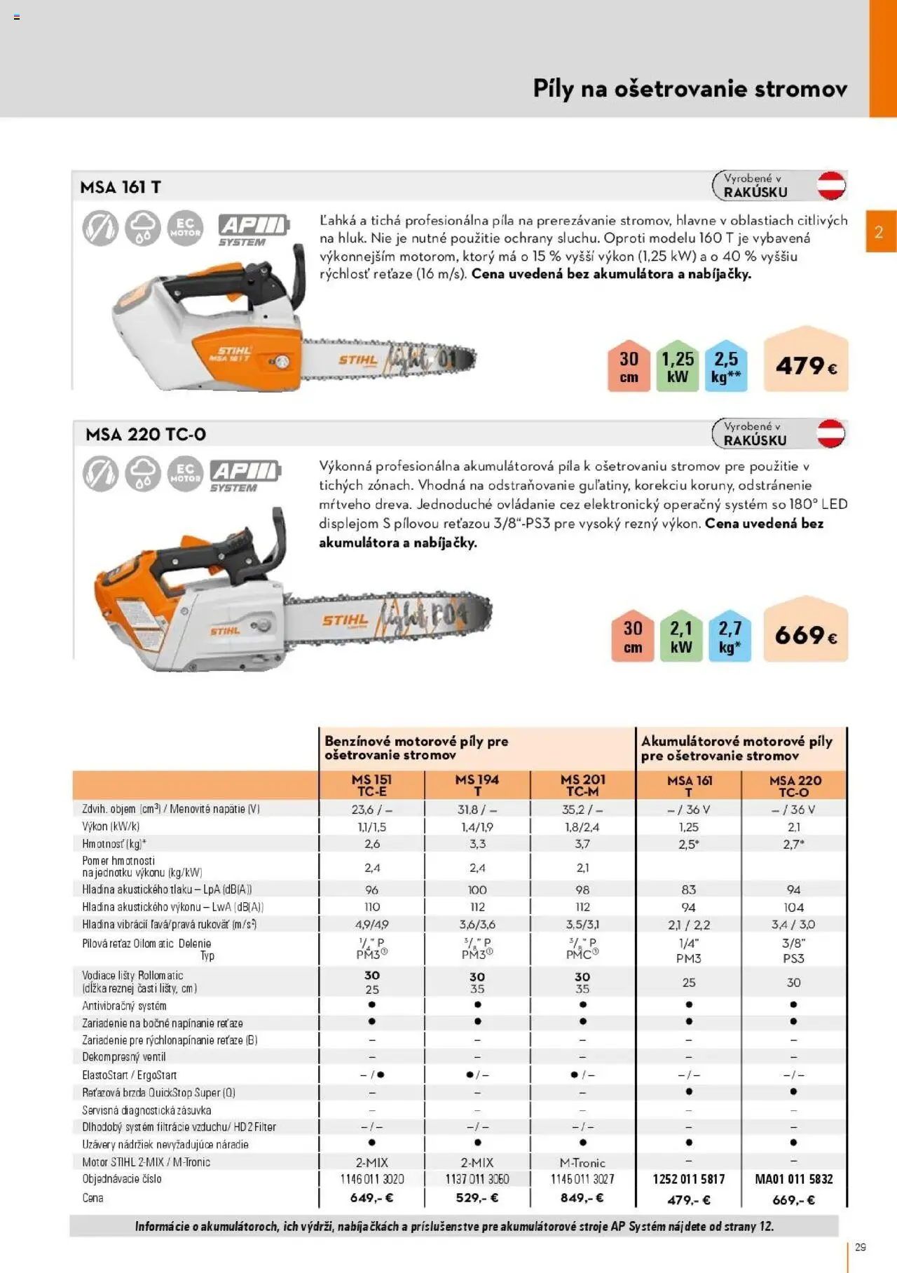 Nové STIHL akcie – leták je platný od 01.04.2025 | Strana: 29 | Produkty: Píla, Ventil, Náradie