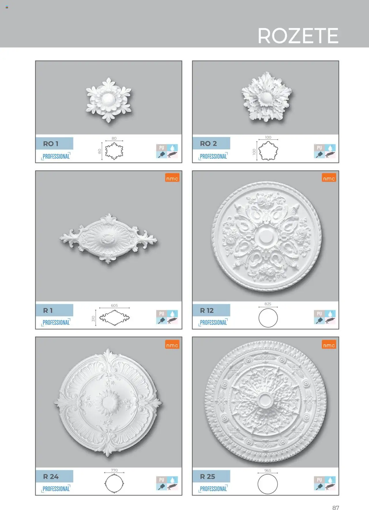 Uradi Sam katalog - važi od 11.04.2024 | Strana: 88