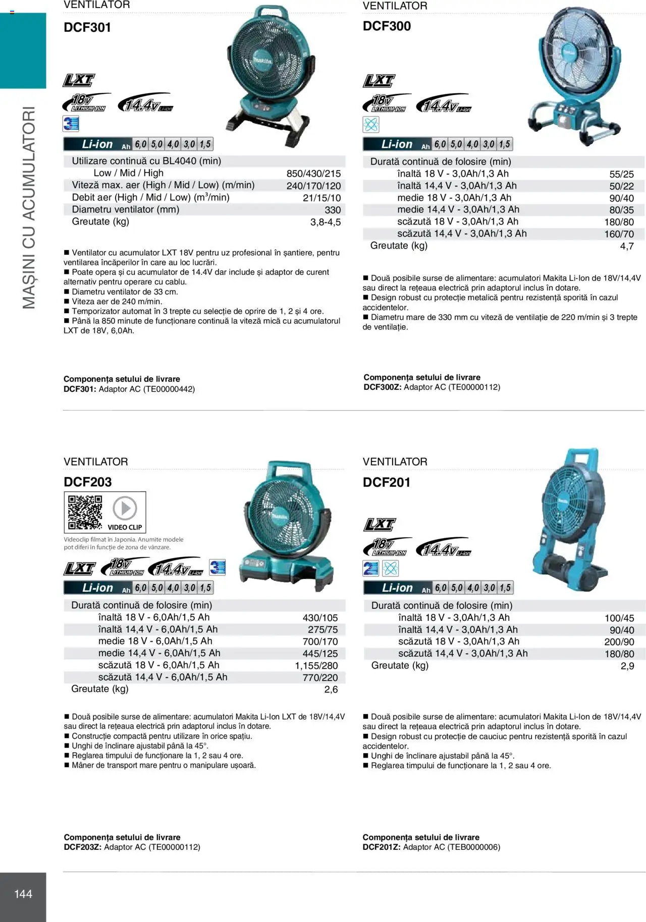 Noul catalog Makita – valabil de la 08.01.2025 | Pagină: 144 | Produse: Video, Adaptor, Ventilator, Mâner