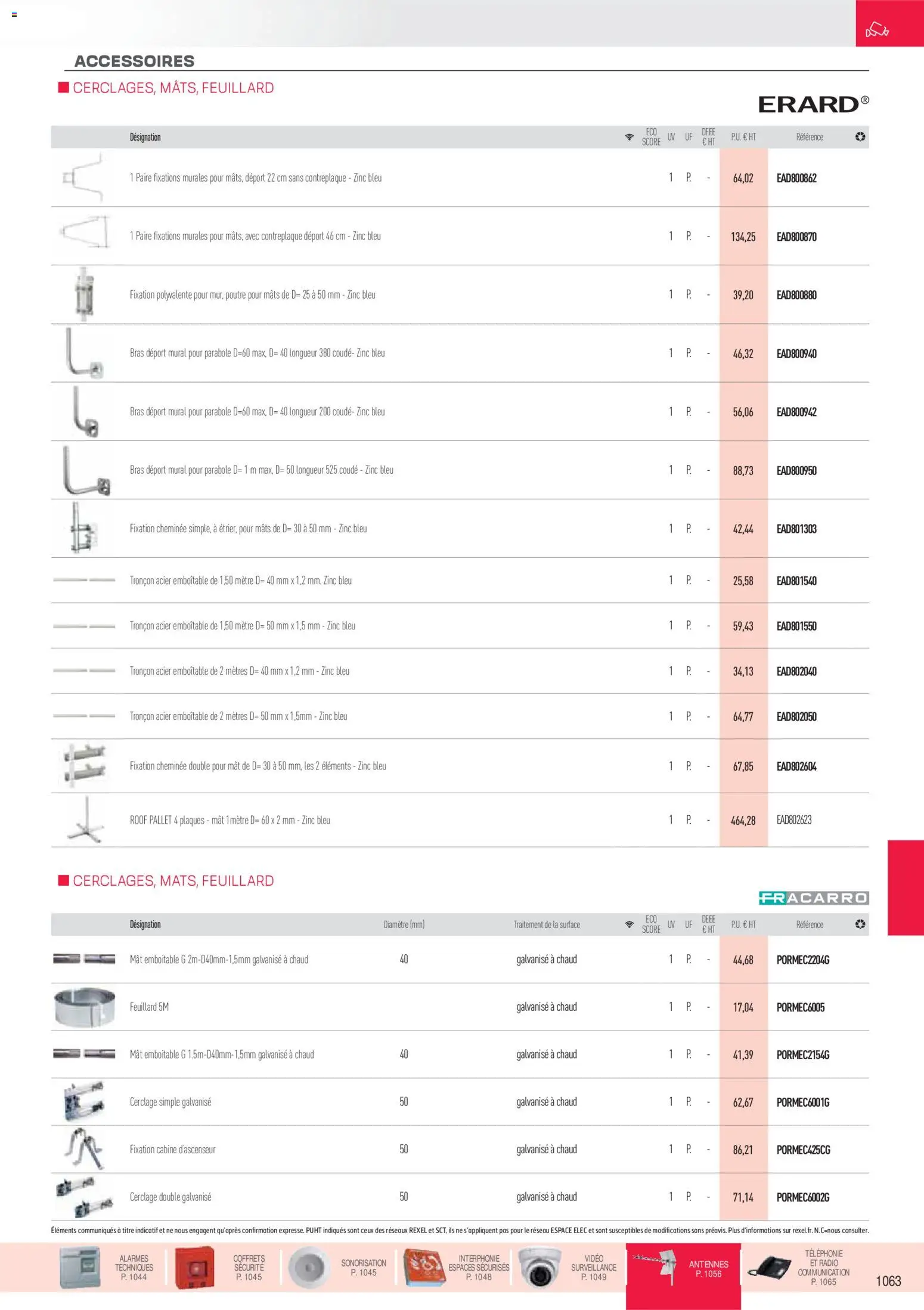 {H1} | Page: 112 | Produits: Vidéo, Radio, Mètre