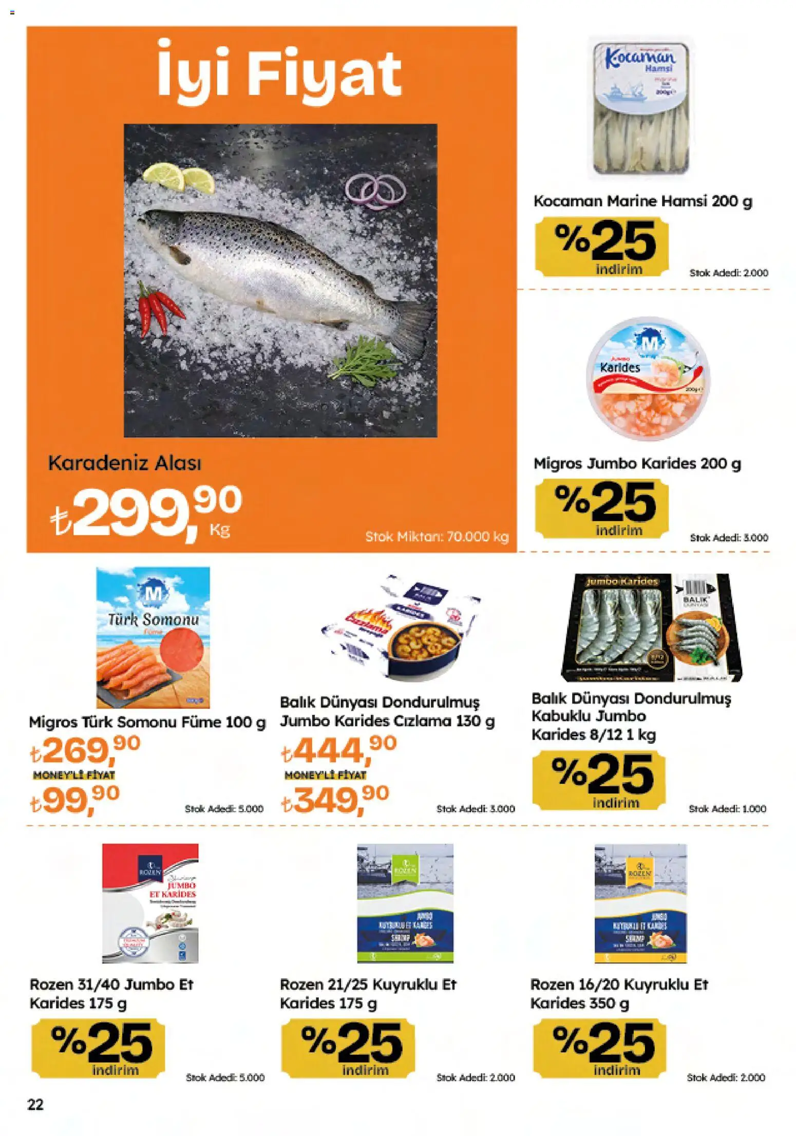 Migros Katalog - 5M Migroskop Dijital - 26.03.2026 tarihinden itibaren geçerlidir | Sayfa: 22 | Ürünler: Balık, Hamsi