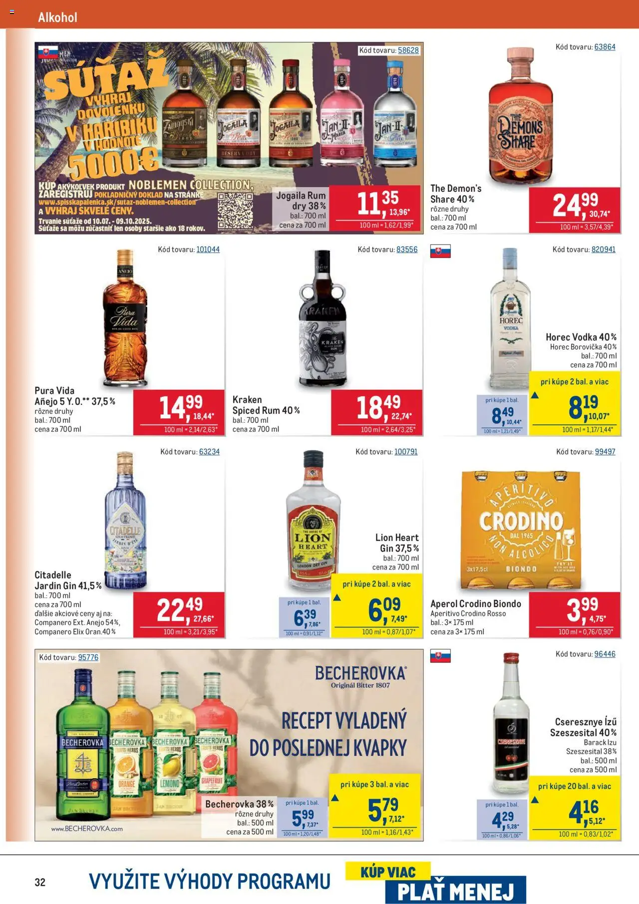 Metro maloobchod │ platný od 16.07.2025 | Strana: 32 | Produkty: Borovička, Gin, Aperol, Rum