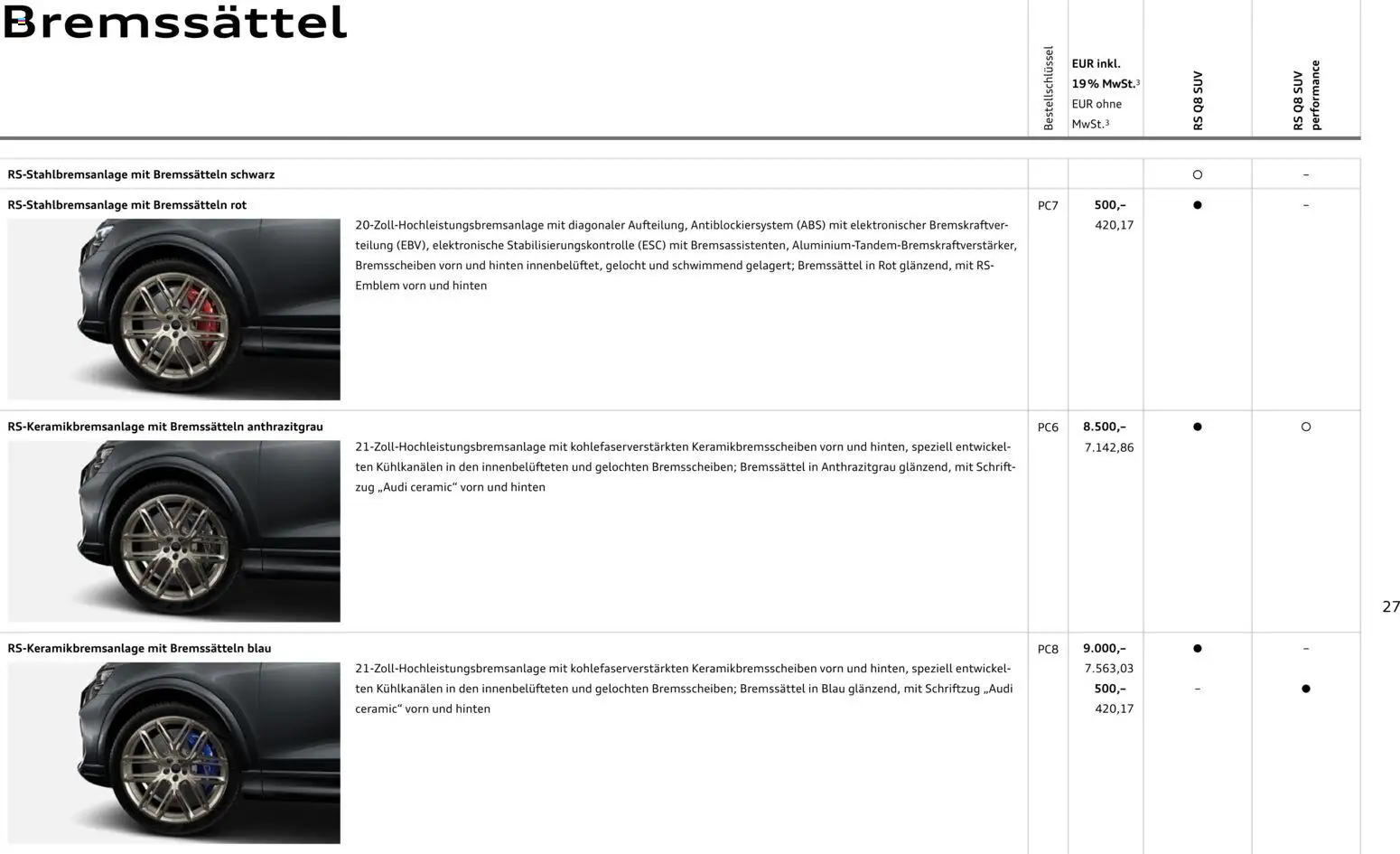 Audi Preisliste RS Q8 SUV/ RS Q8 SUV performance – gültig ab 03.11.2025 | Seite: 27
