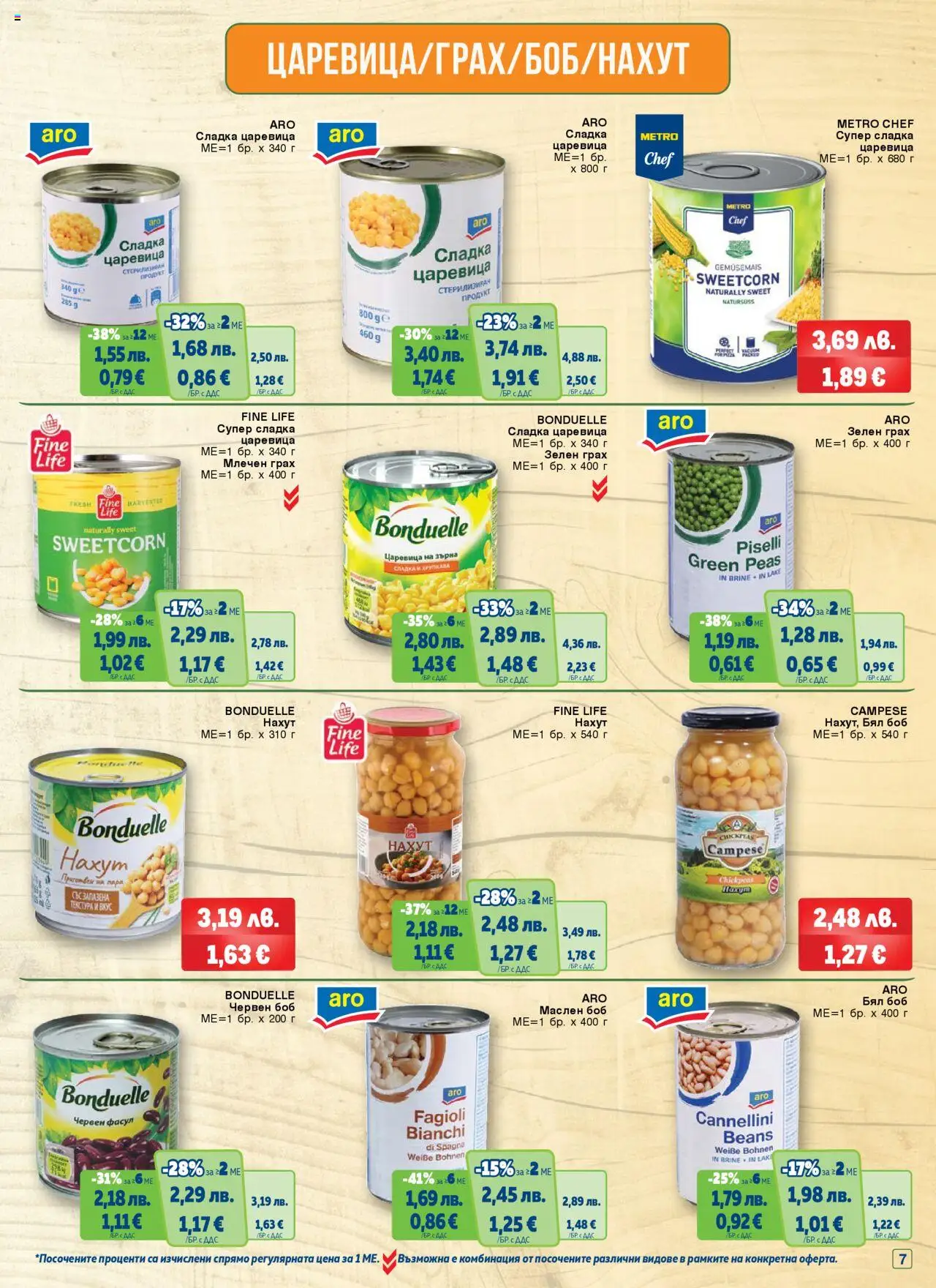 {H1} | Страница: 7 | Продукти: Нахут, Грах, Боб, Царевица