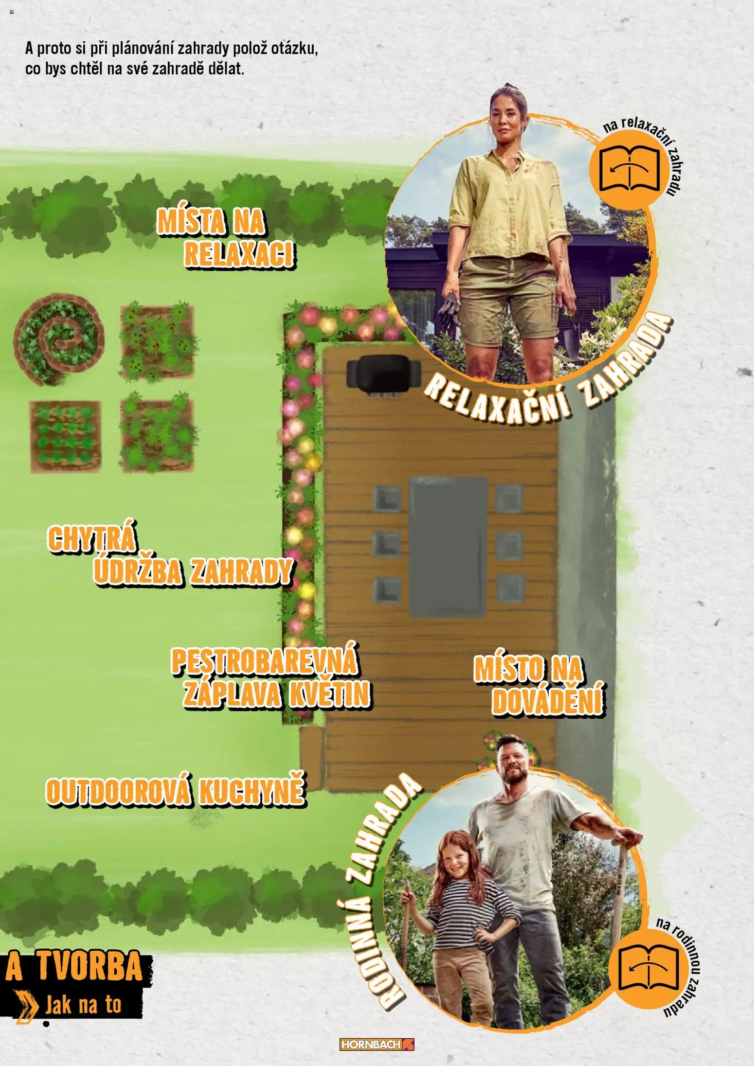 HORNBACH leták - Zahrada od 01.01.2026 | Strana: 51 | Produkty: Zahrada, Kuchyně