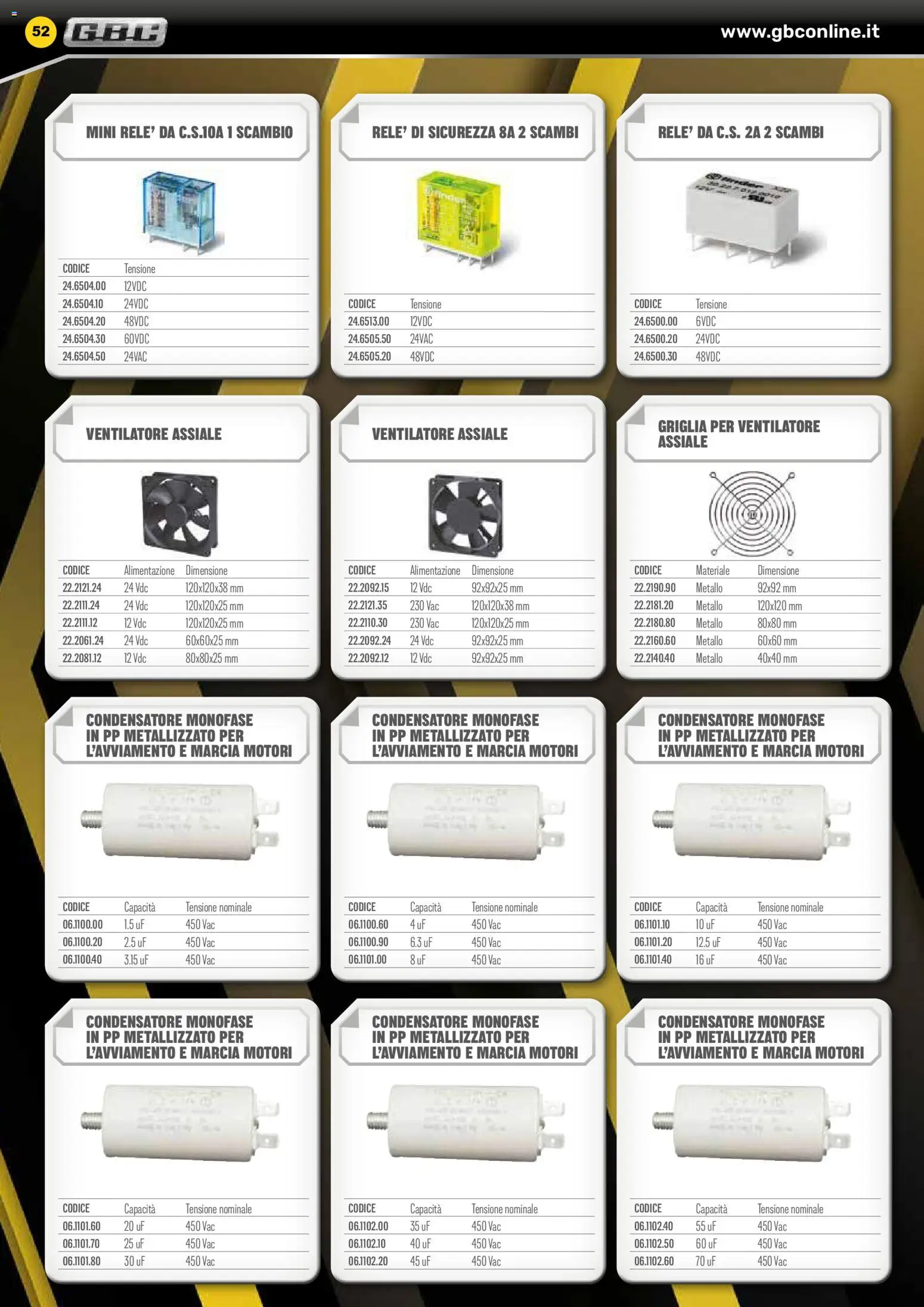 Volantino GBC del 06.02.2026 | Pagina: 52