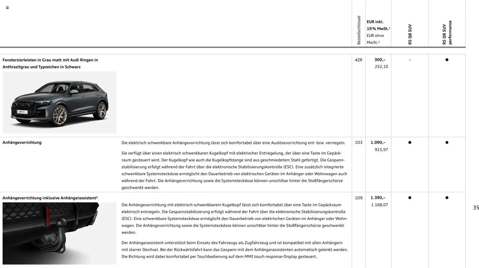 Audi Preisliste RS Q8 SUV/ RS Q8 SUV performance – gültig ab 03.11.2025 | Seite: 35
