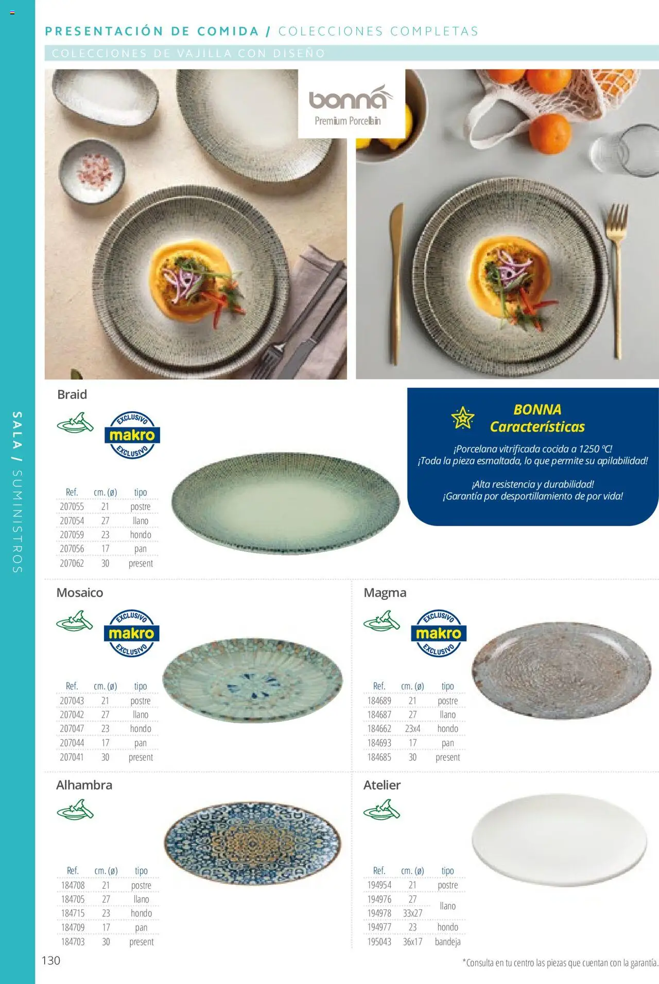 Makro catálogo │ válido desde el 19.06.2024 | Página: 130