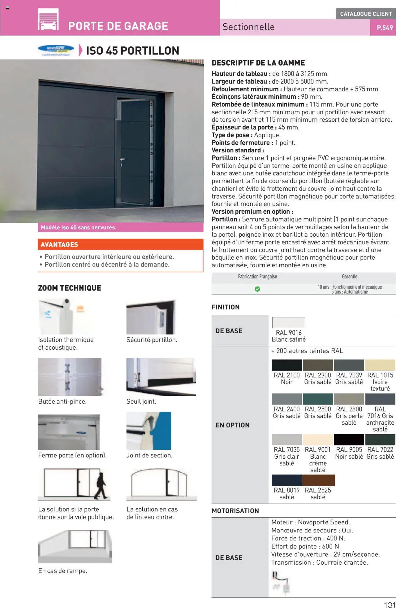  | Page: 131 | Produits: Base, Porte, Crème
