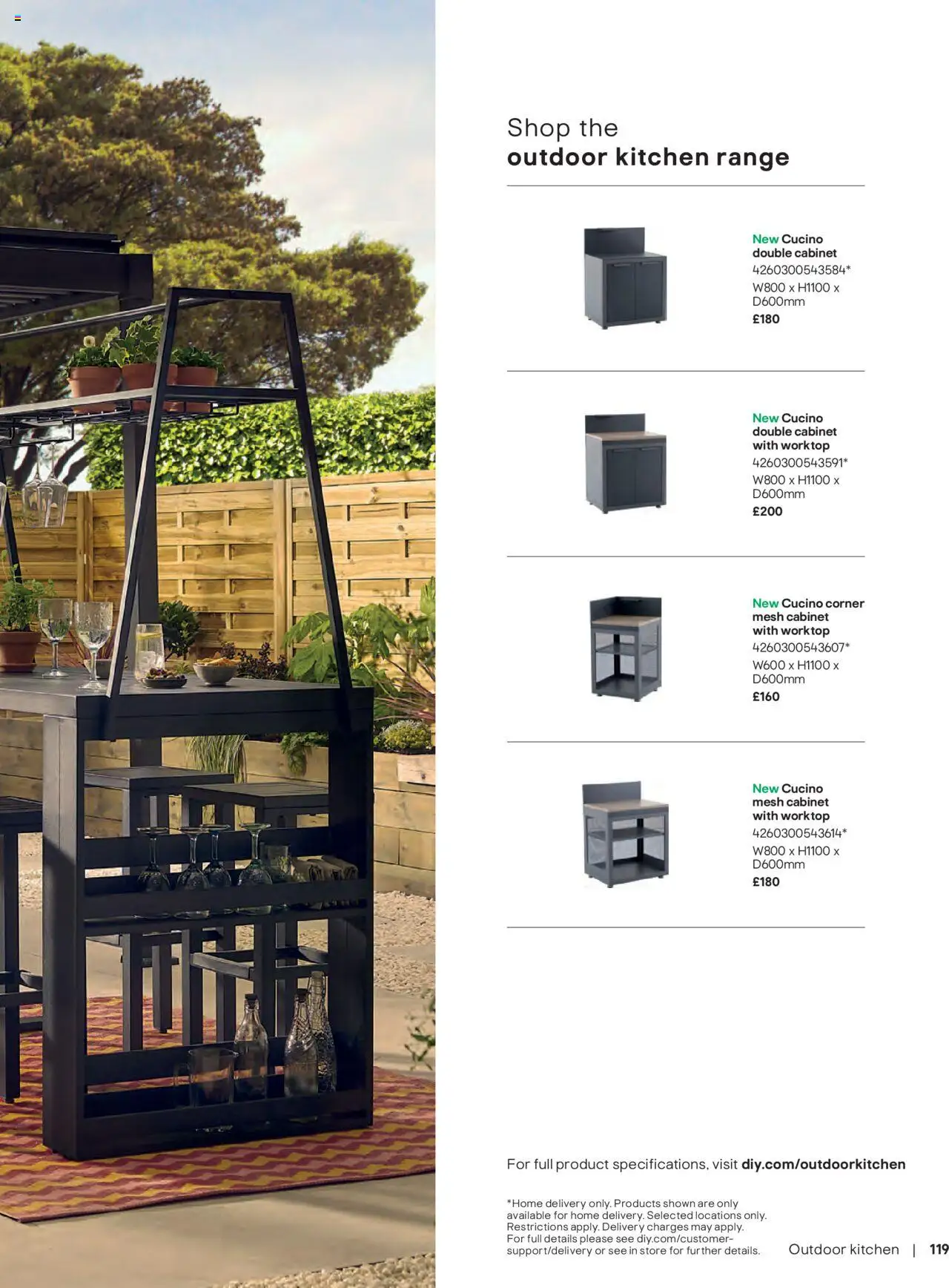  | Page: 119 | Products: Kitchen, Worktop, Cabinet