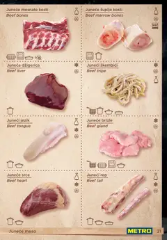 Metro katalog meso - pregled Metro kataloga - važi od 11.11.2024 | Strana: 21