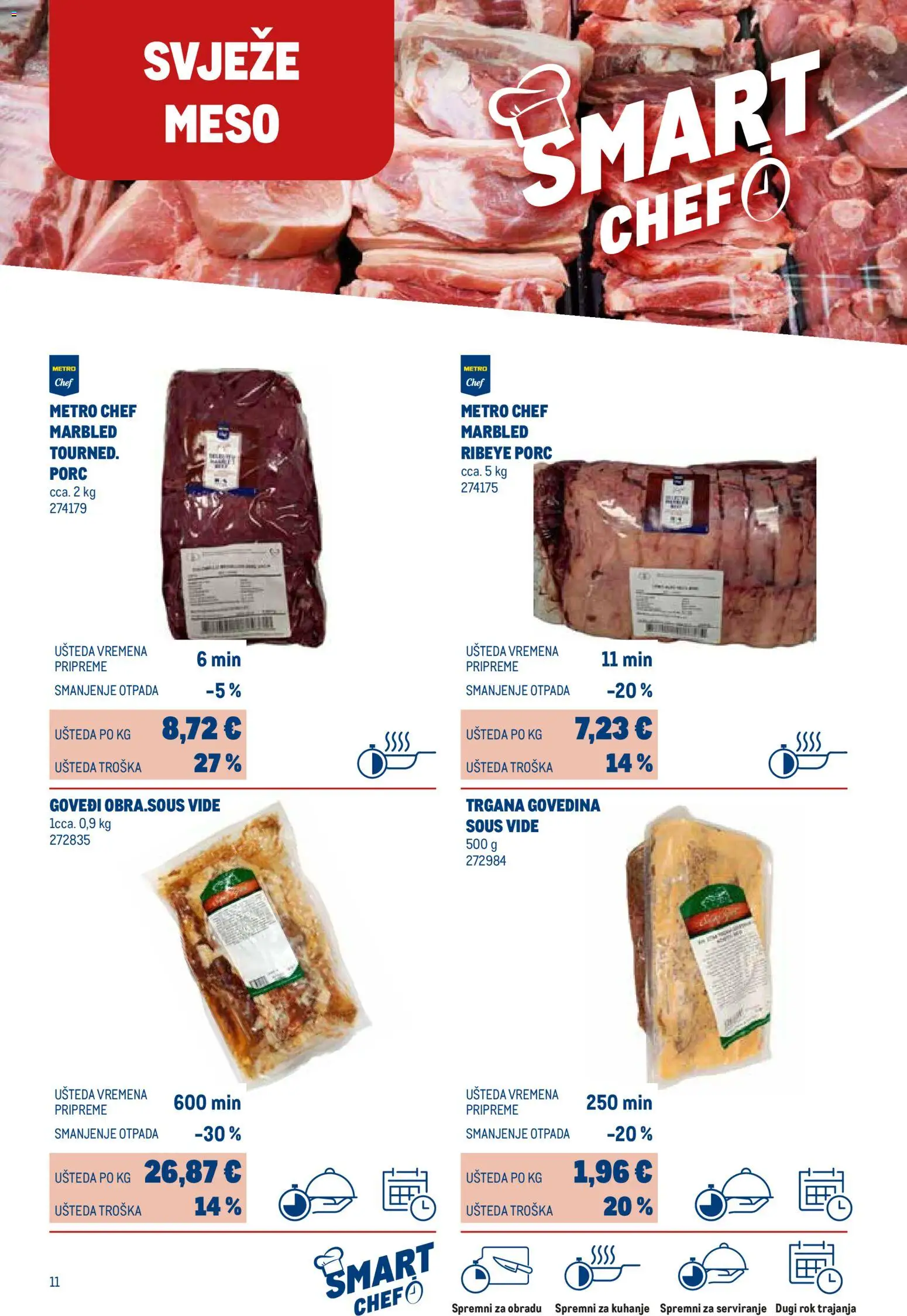 Metro katalog | vrijedi od 01.04.2026 | Stranica: 11 | Proizvodi: Meso, Govedina