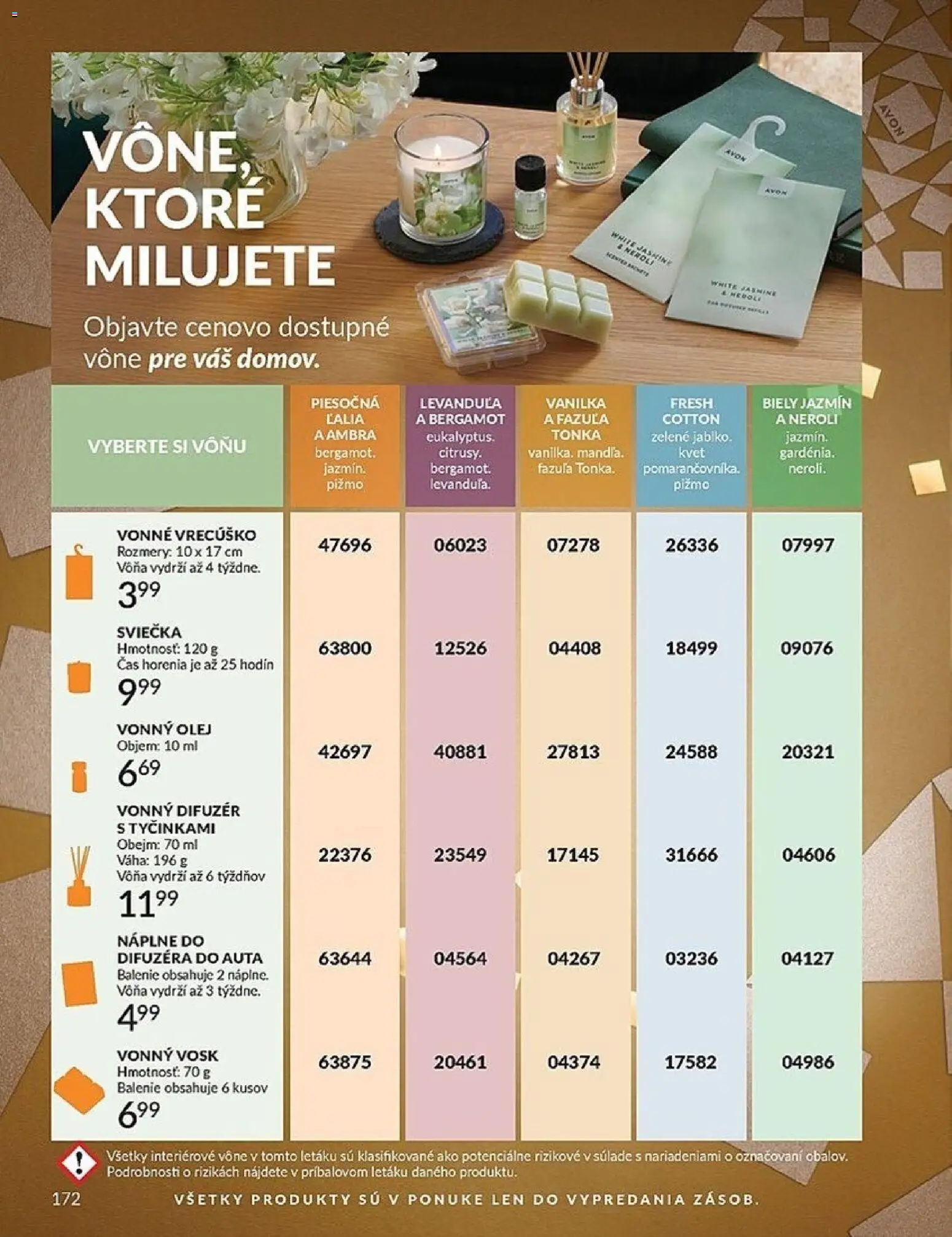 Nové Avon akcie – leták je platný od 01.12.2025 | Strana: 172 | Produkty: Difúzer, Olej, Fazuľa