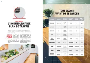 Darty - Prévisualisation de Darty catalogue valide à partir de 01.08.2025 | Page: 61