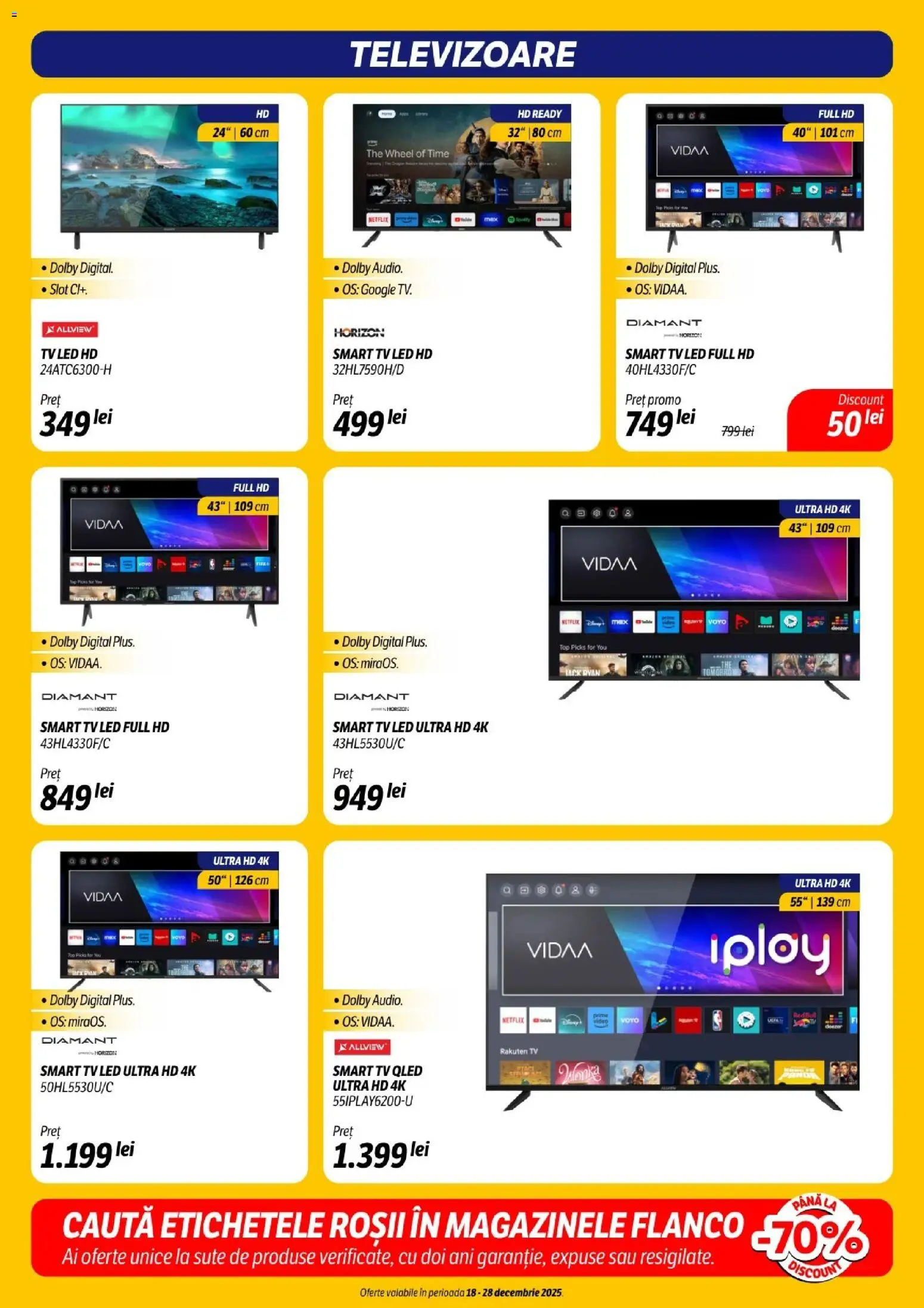 Noul catalog Flanco – valabil de la 18.12.2025 | Pagină: 9 | Produse: Top, Babak, Roșii