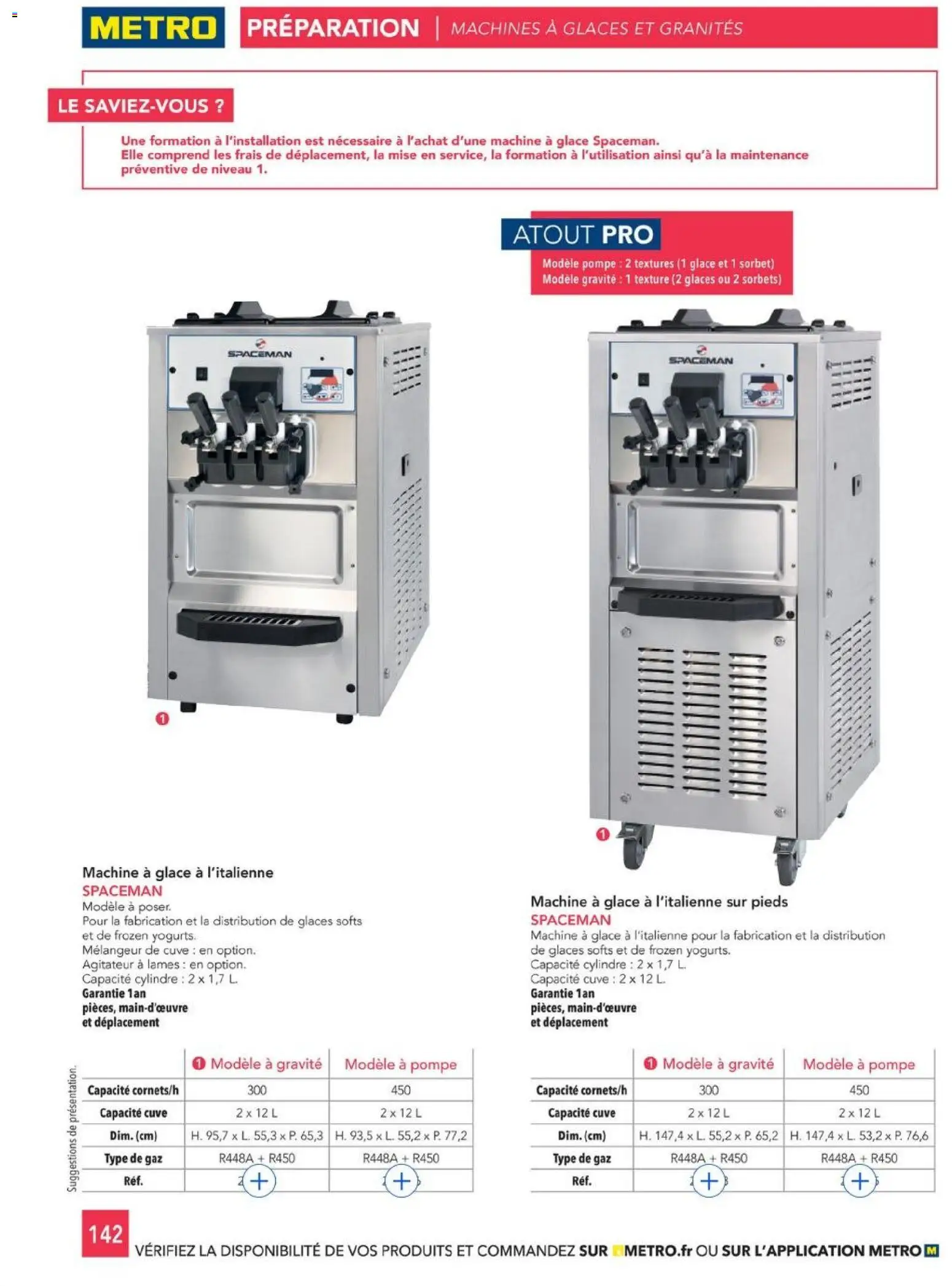 {H1} | Page: 142 | Produits: Glaces, Machine à glace