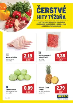 Metro leták platný od 20.04.2026