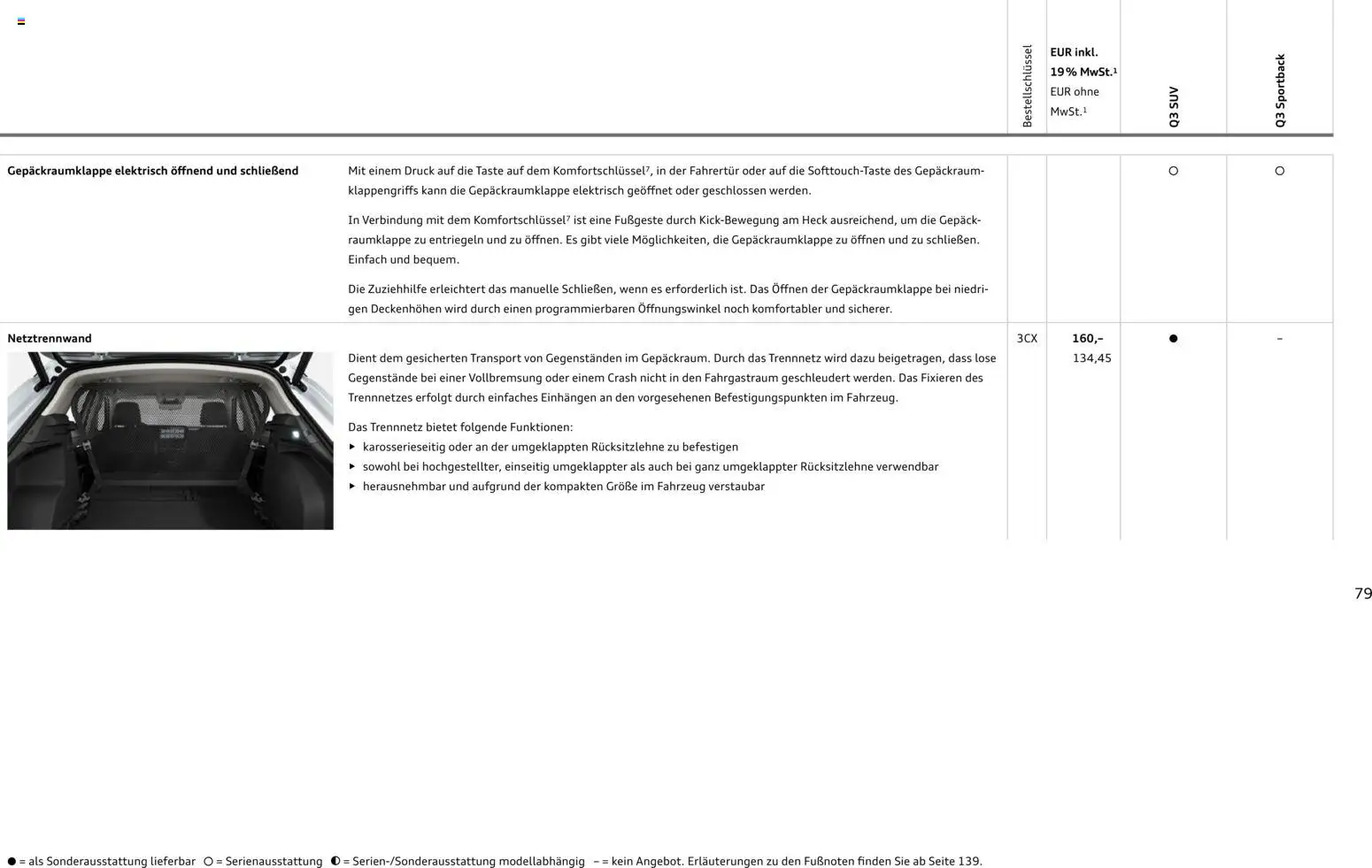 Audi Q3 – gültig ab 09.01.2025 | Seite: 79
