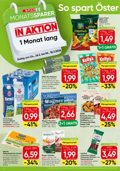 Spar Monatssparer ab 26.02.2026 gültig