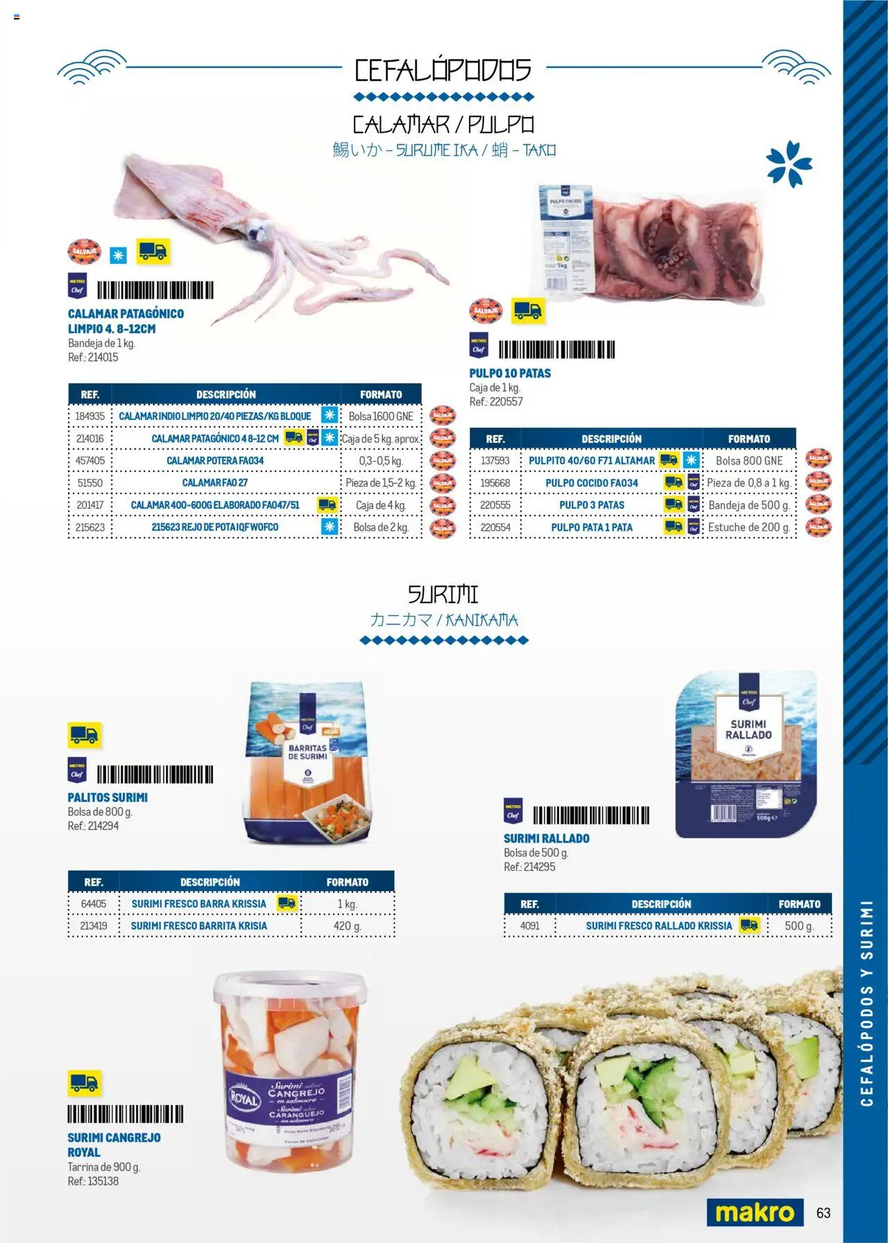 Makro - Cocina fusión asiática Norte II │ válido desde el 04.06.2025 | Página: 63 | Productos: Bolsa, Bandeja, Caja