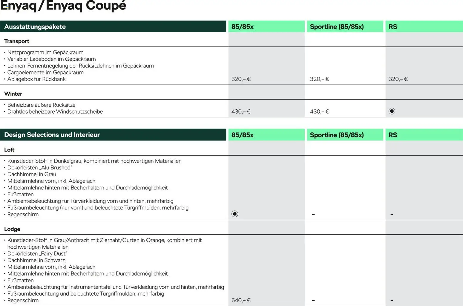 Škoda Prospekt 	 – gültig ab 10.09.2025 | Seite: 5 | Produkte: Regenschirm