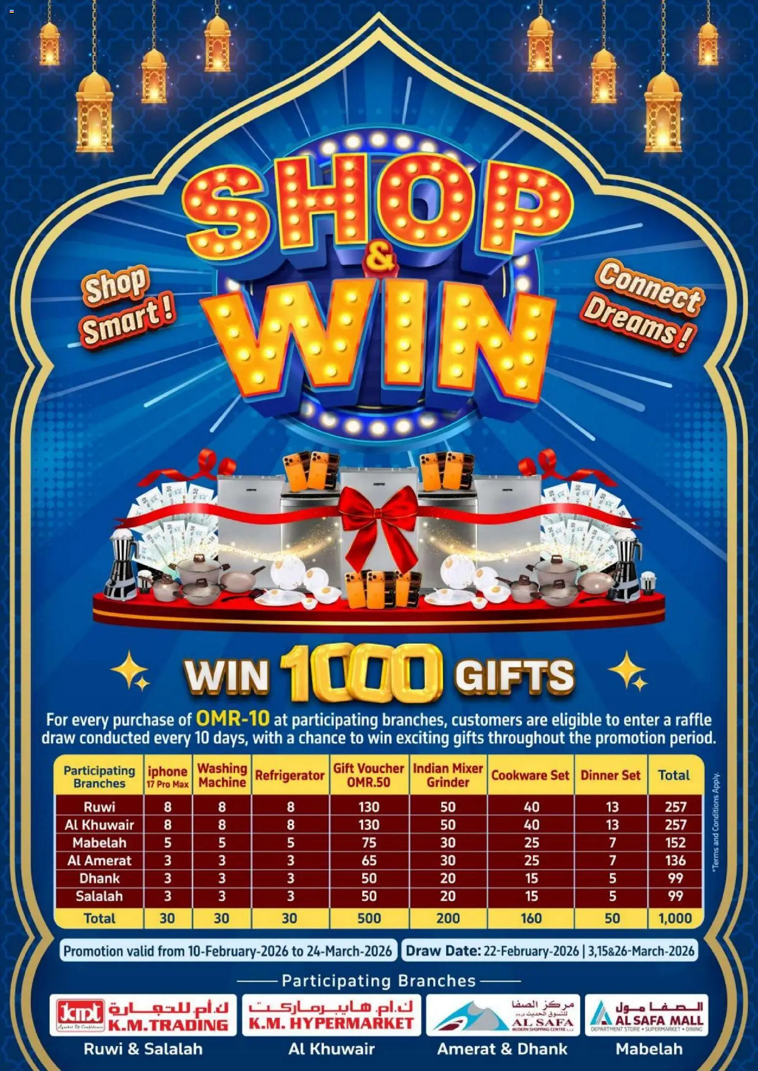 {H1} | Page: 36 | Products: Peber, Videokamera