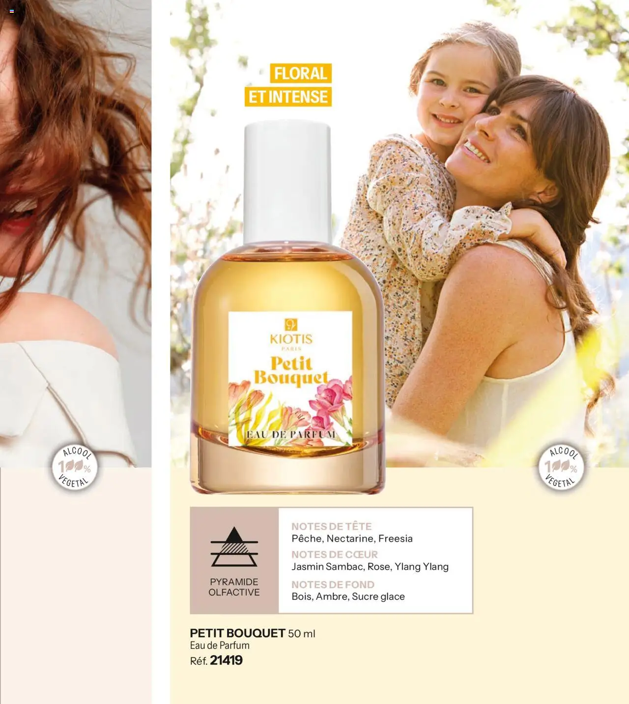 {H1} | Page: 69 | Produits: Alcool, Sucre, Parfum, Eau de parfum