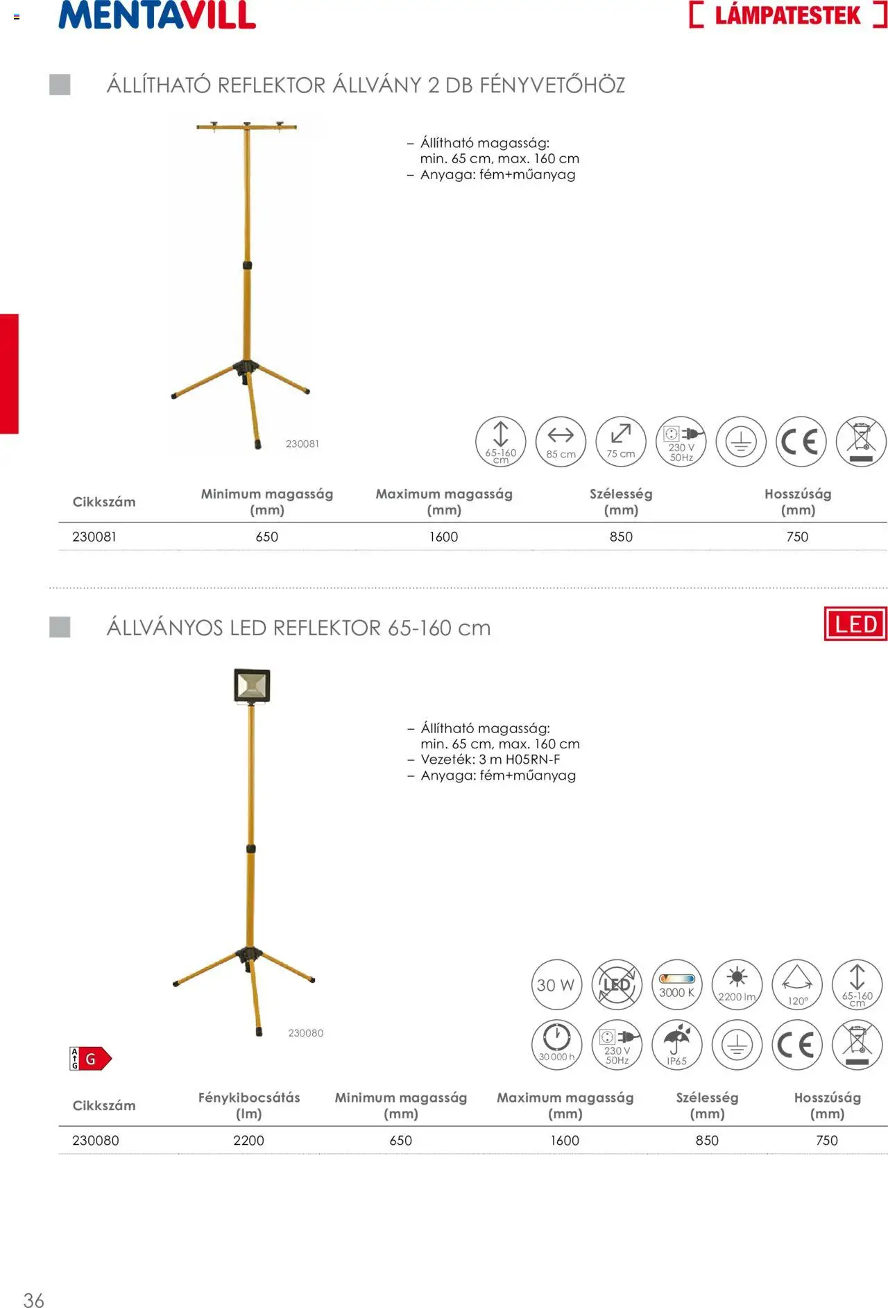 Mentavill akciós ujság - amely érvényes a következő dátumtól: 02.04.2026 | Oldal: 38
