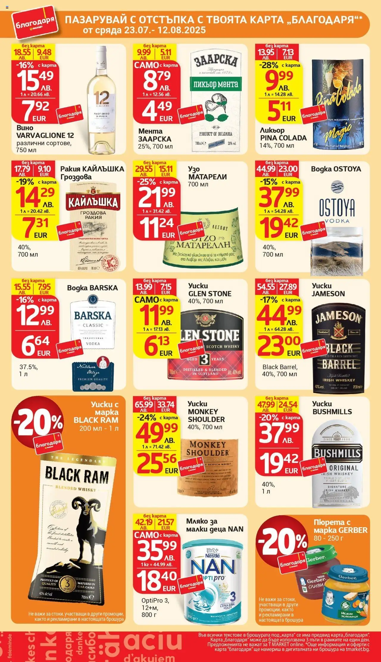  | Страница: 42 | Продукти: Вино, Мента, Узо, Ракия
