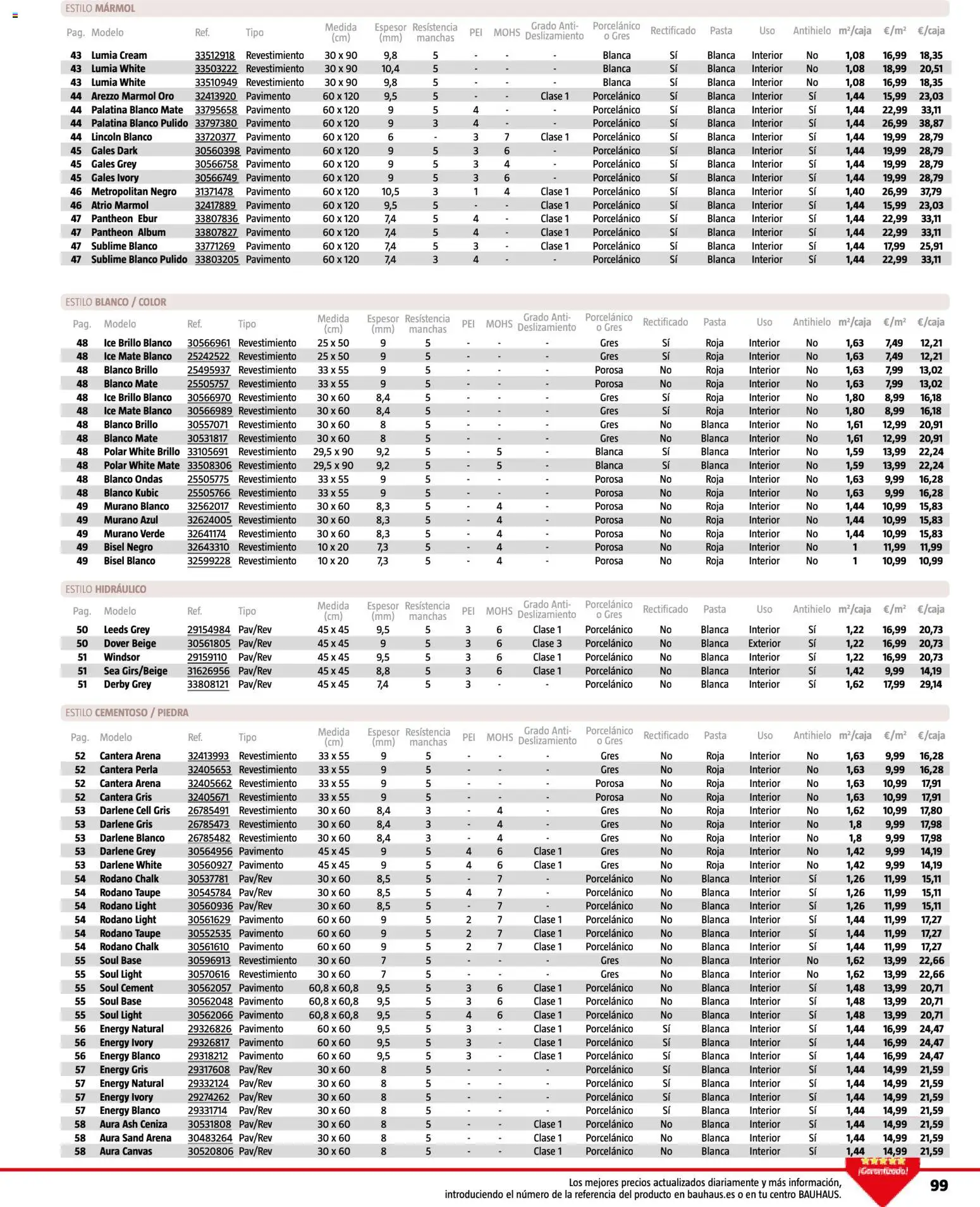 Bauhaus - Suelos y revestimientos │ válido desde el 24.02.2026 | Página: 99 | Productos: Pasta