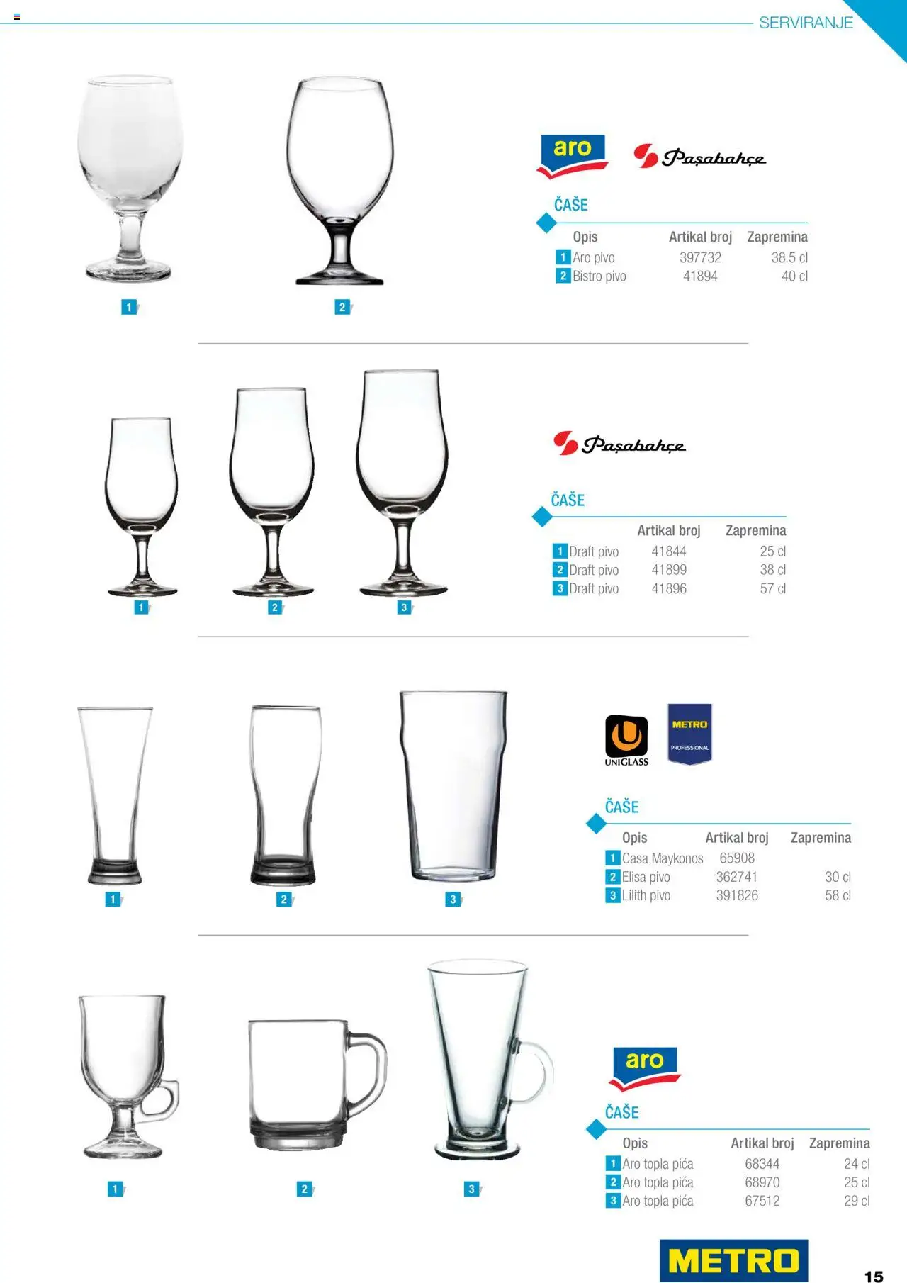 Metro katalog - važi od 05.05.2025 | Strana: 15 | Proizvode: Pica, Pivo