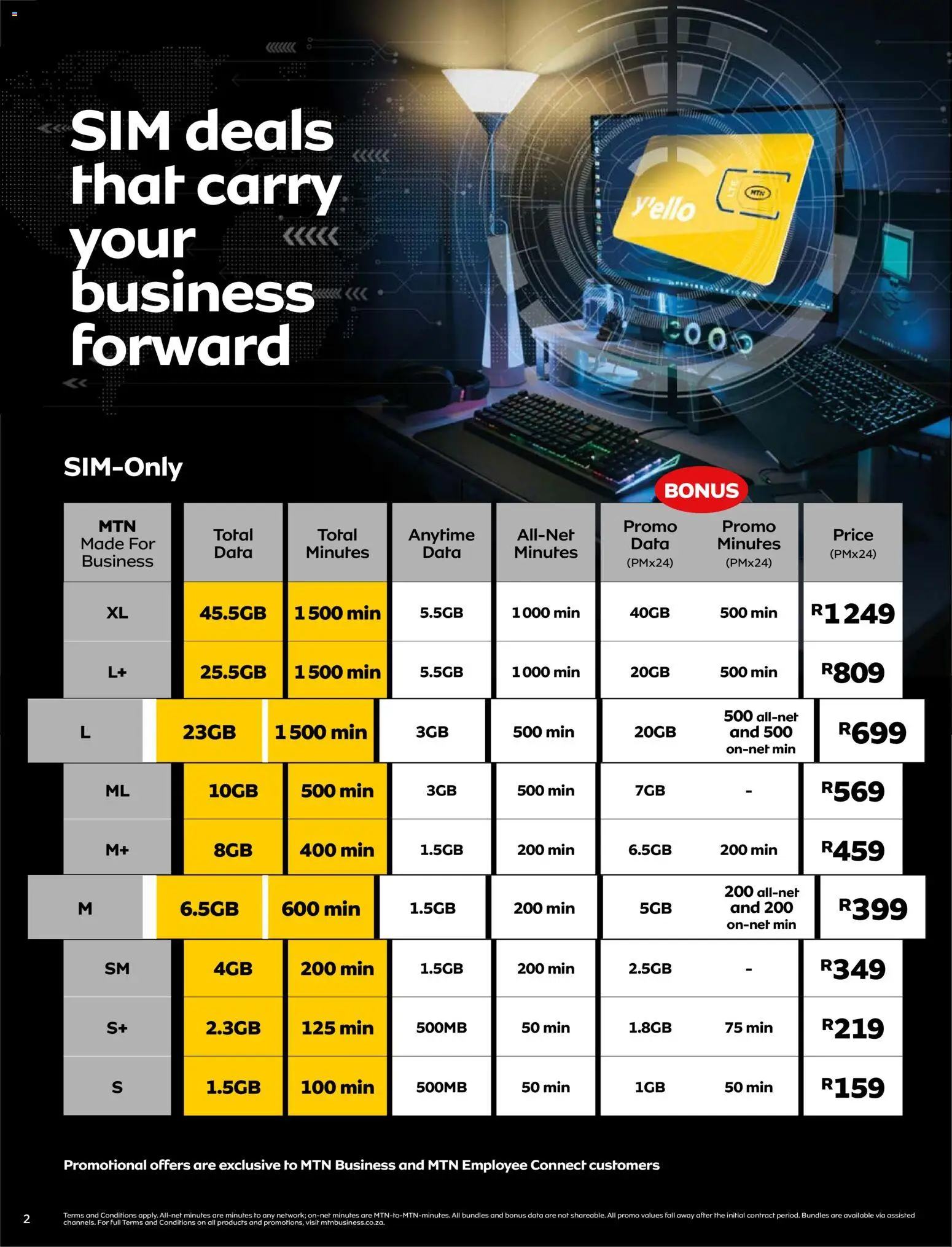 New MTN catalogue – valid from 07.11.2025 | Page: 2 | Products: Data, Sim