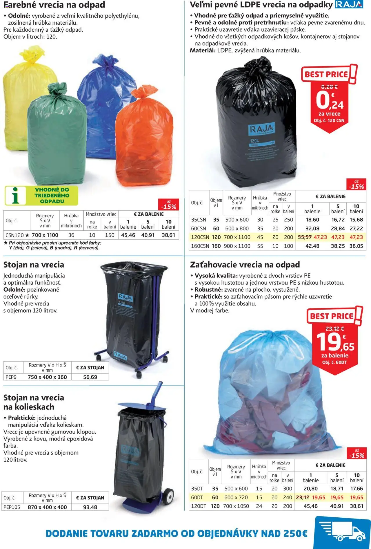 Nové Raja akcie – leták je platný od 01.09.2025 | Strana: 61