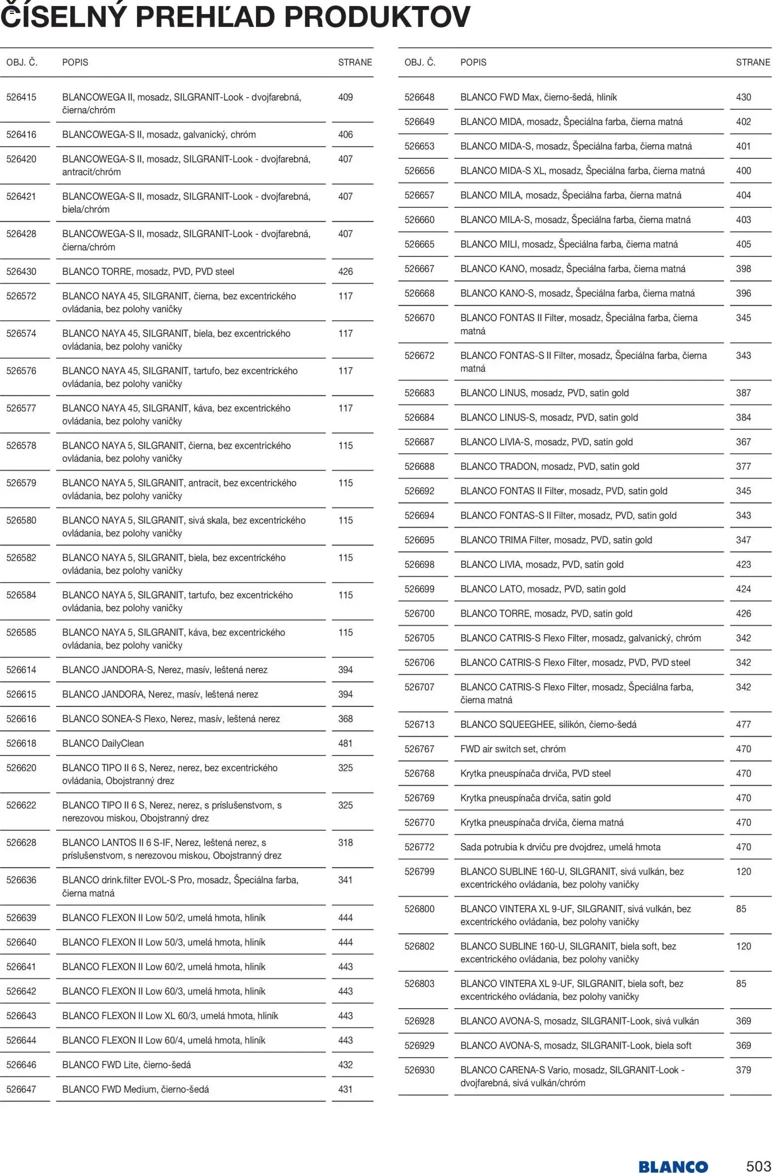 Nové Blanco akcie – leták je platný od 04.02.2026 | Strana: 505
