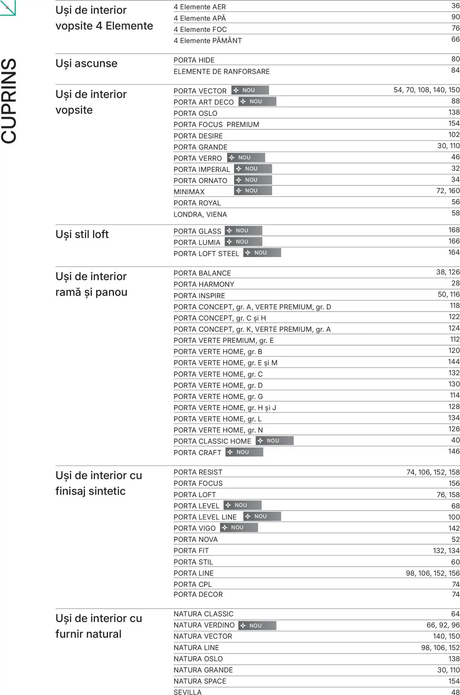 Noul catalog Proges – valabil de la 13.02.2026 | Pagină: 278 | Produse: Apă