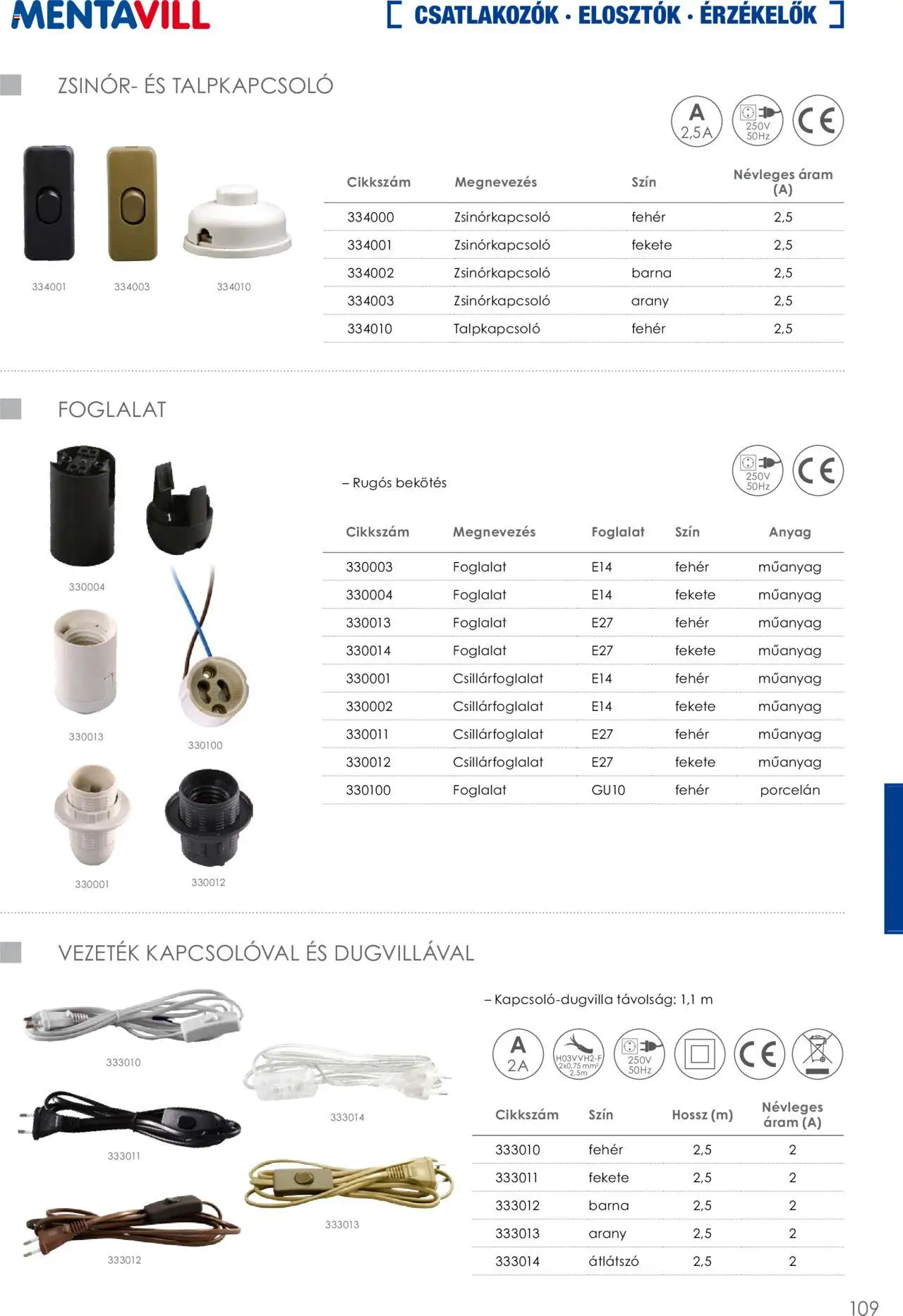 Mentavill akciós ujság - amely érvényes a következő dátumtól: 02.04.2026 | Oldal: 111