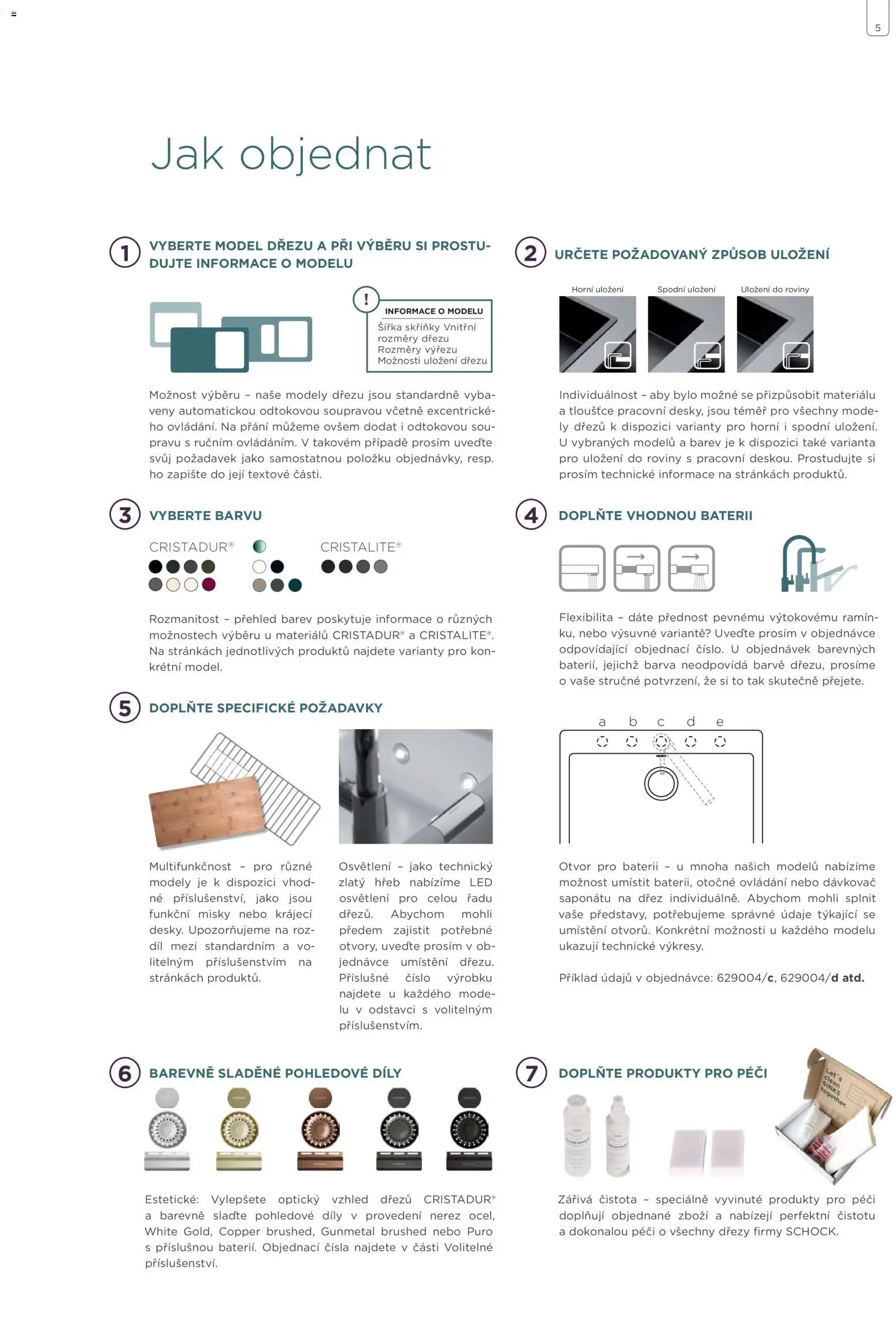 Möbelix leták - Shock od 01.01.2026 | Strana: 5 | Produkty: Dávkovač, Dřez, Modely, LED