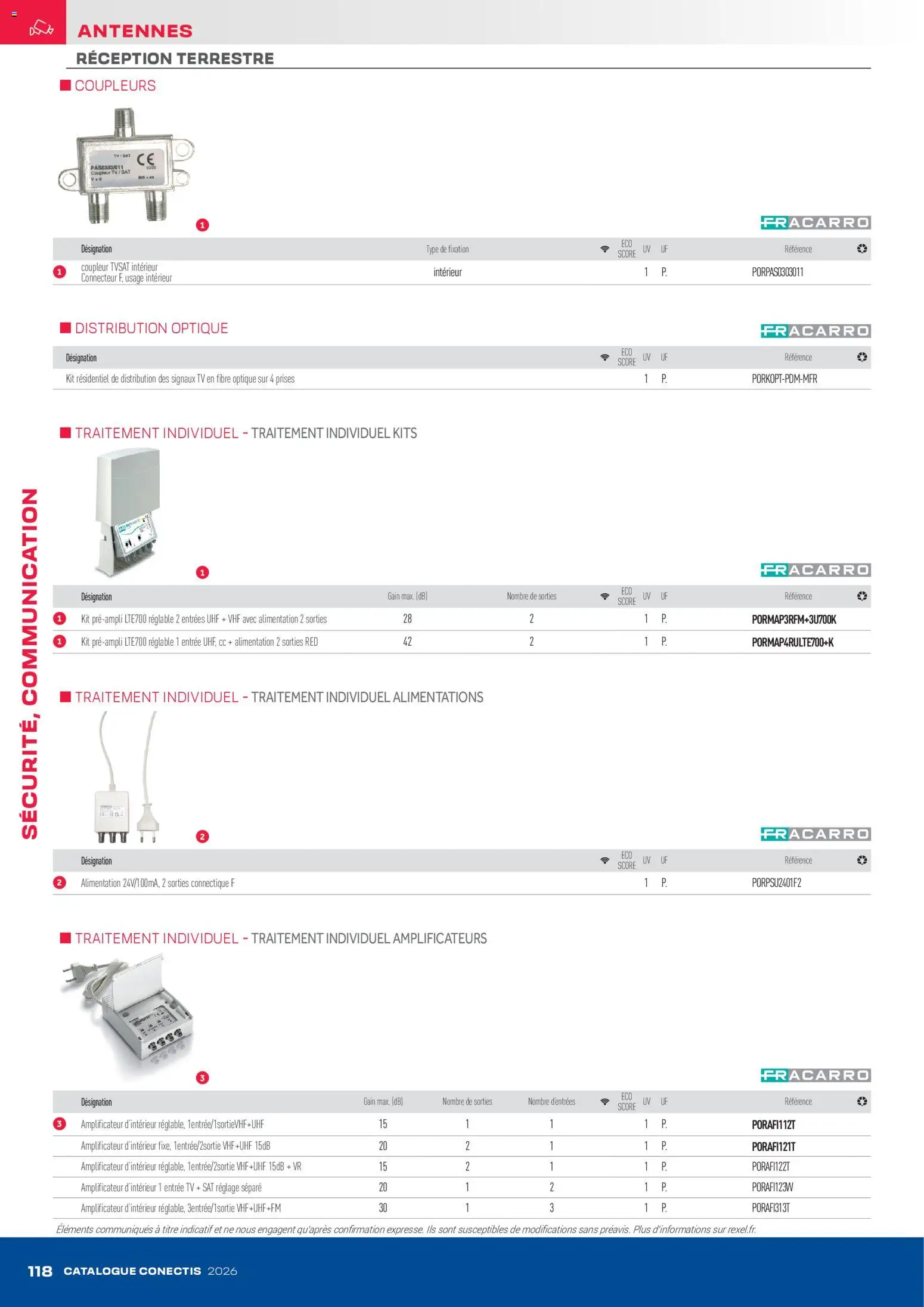 {H1} | Page: 118 | Produits: Connecteur, Prises
