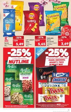 Ofertele Kaufland valabile de la 08.04.2026 | Pagină: 35